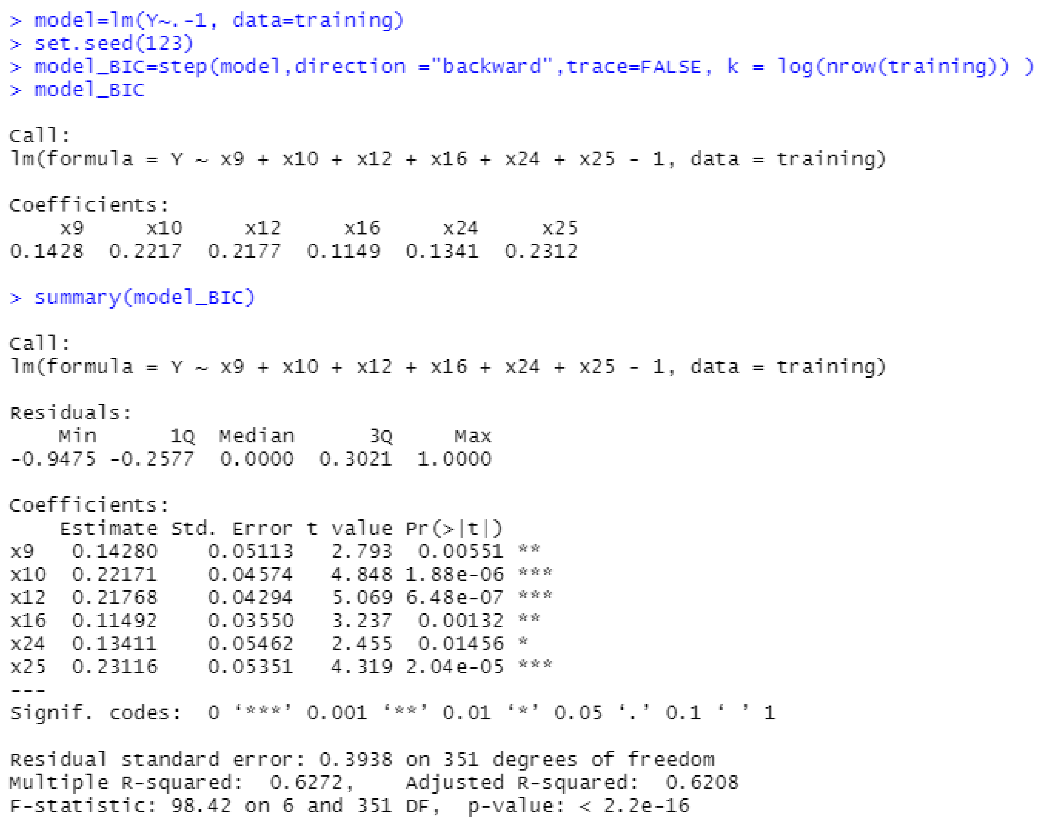 Sustainability 14 01213 g020 Sustainability 14 01213 g020