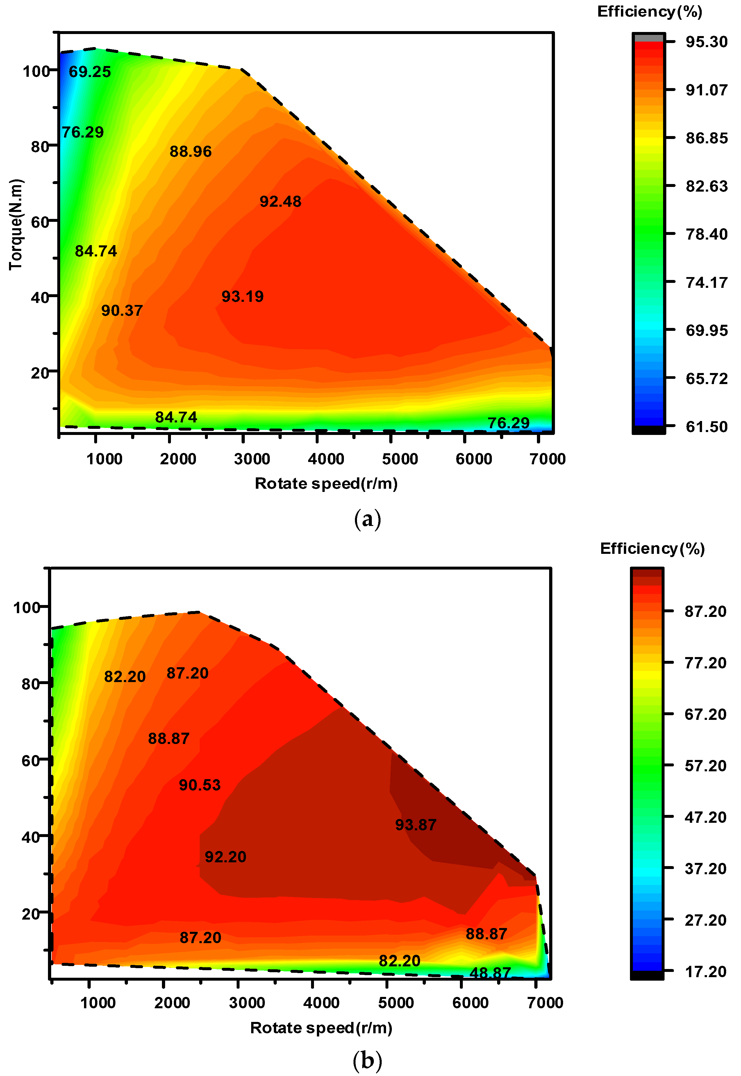 Sustainability 14 01214 g002 550