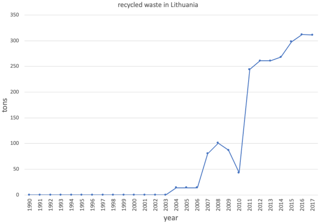 Sustainability 14 01233 g004 550