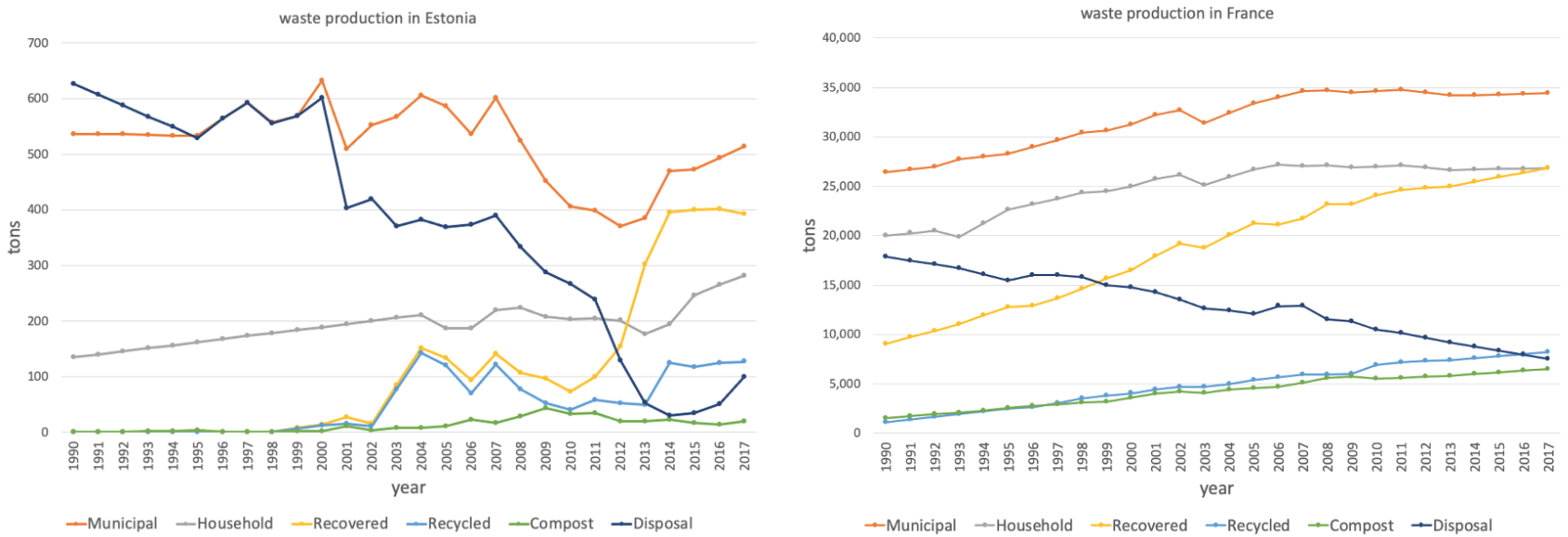 Sustainability 14 01233 g006 550