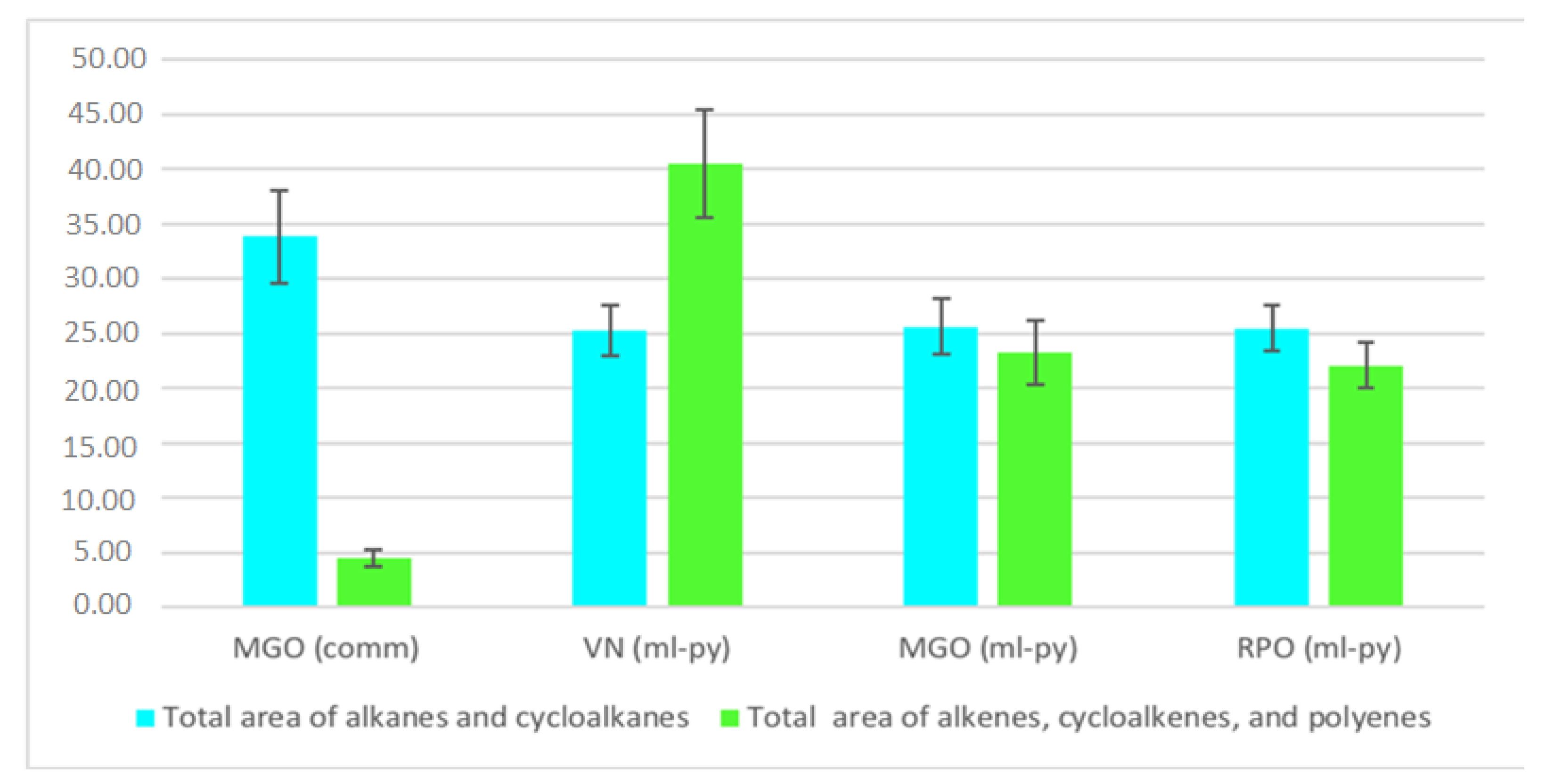 Sustainability 14 01235 g003