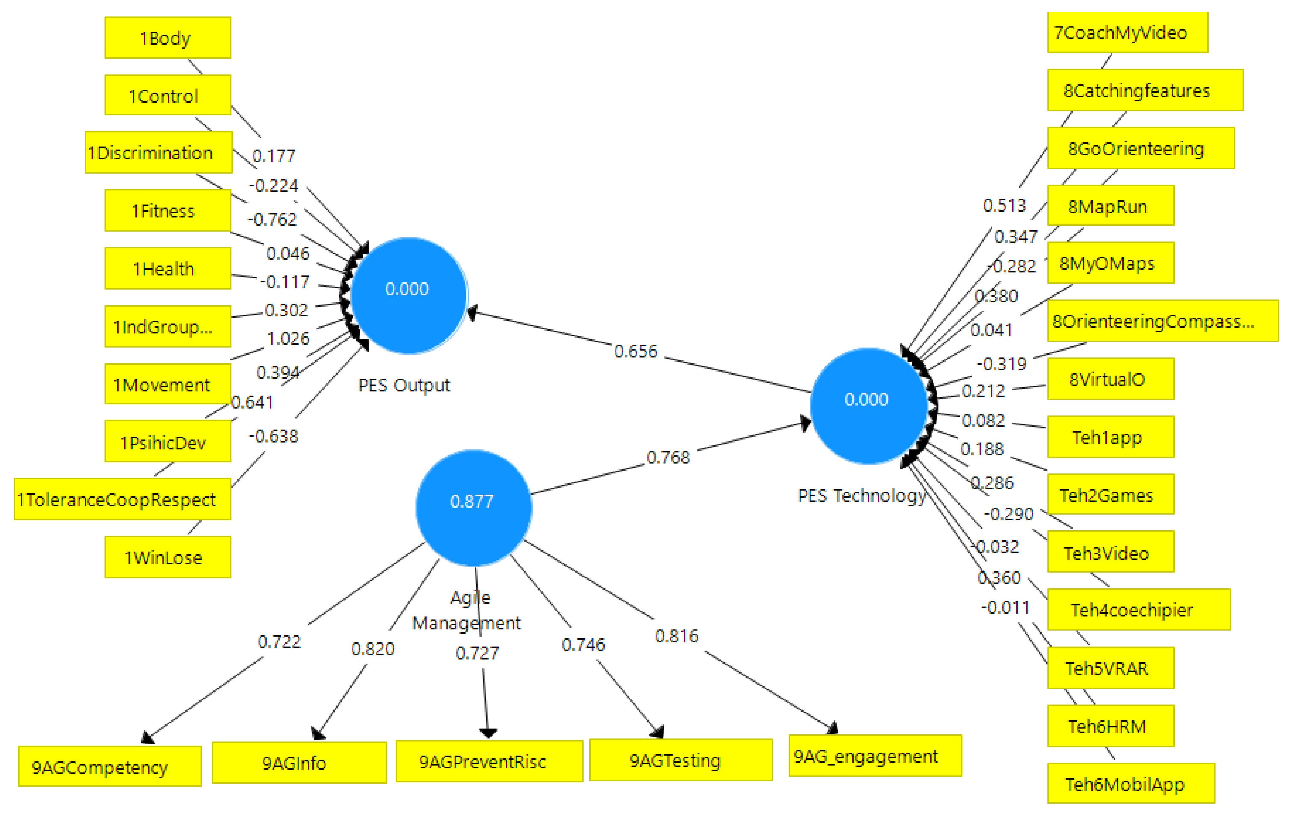 Sustainability 14 01237 g001 550