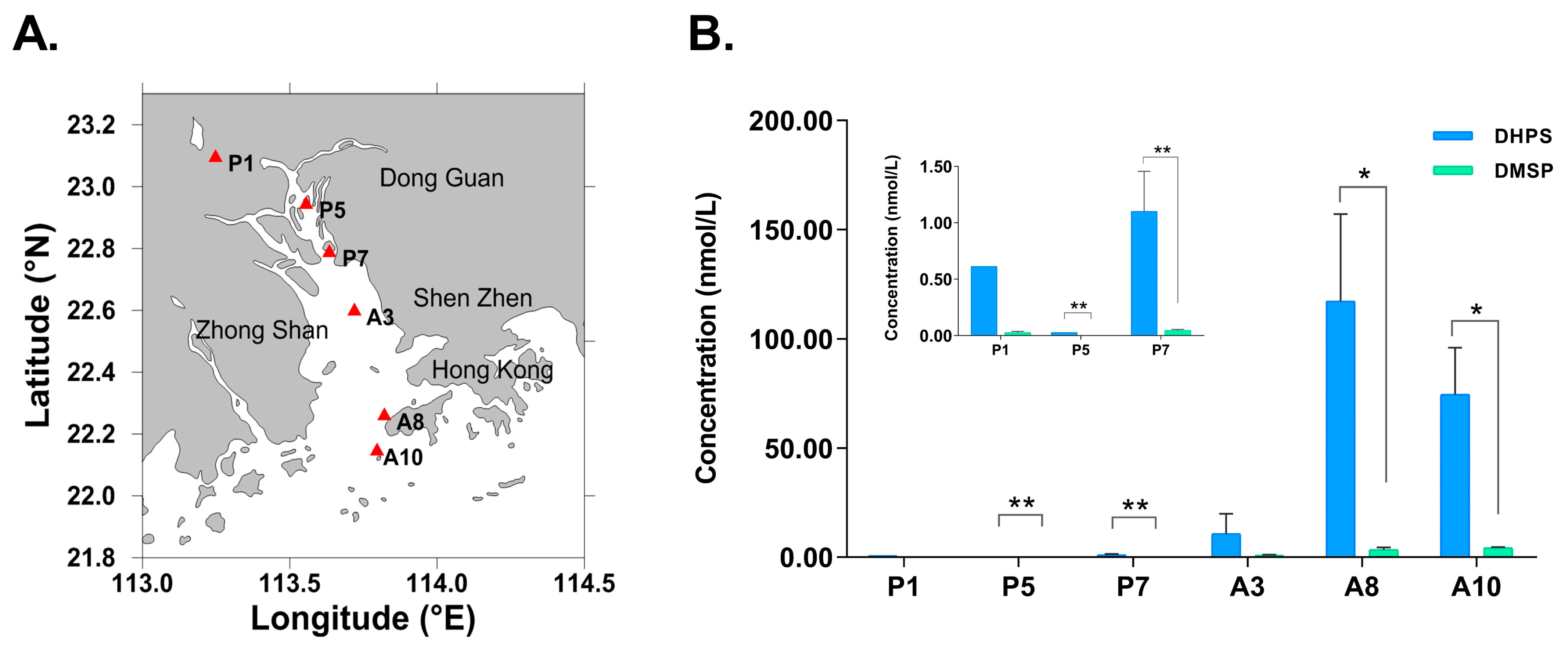 Sustainability 14 01240 g001 550