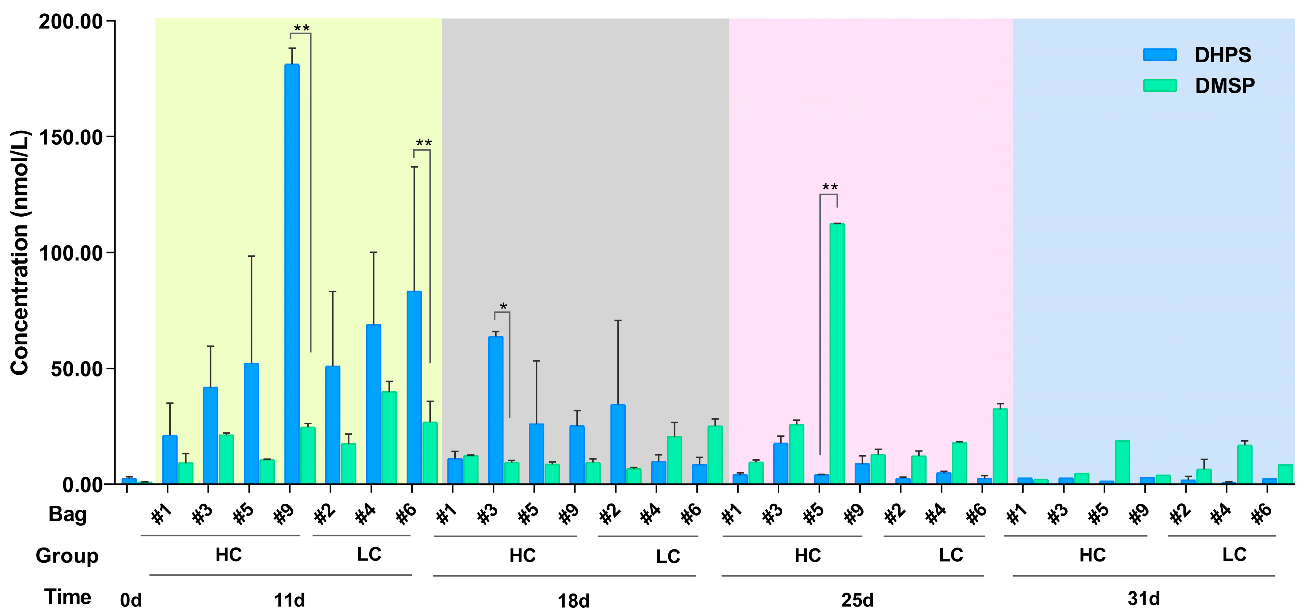 Sustainability 14 01240 g003 550