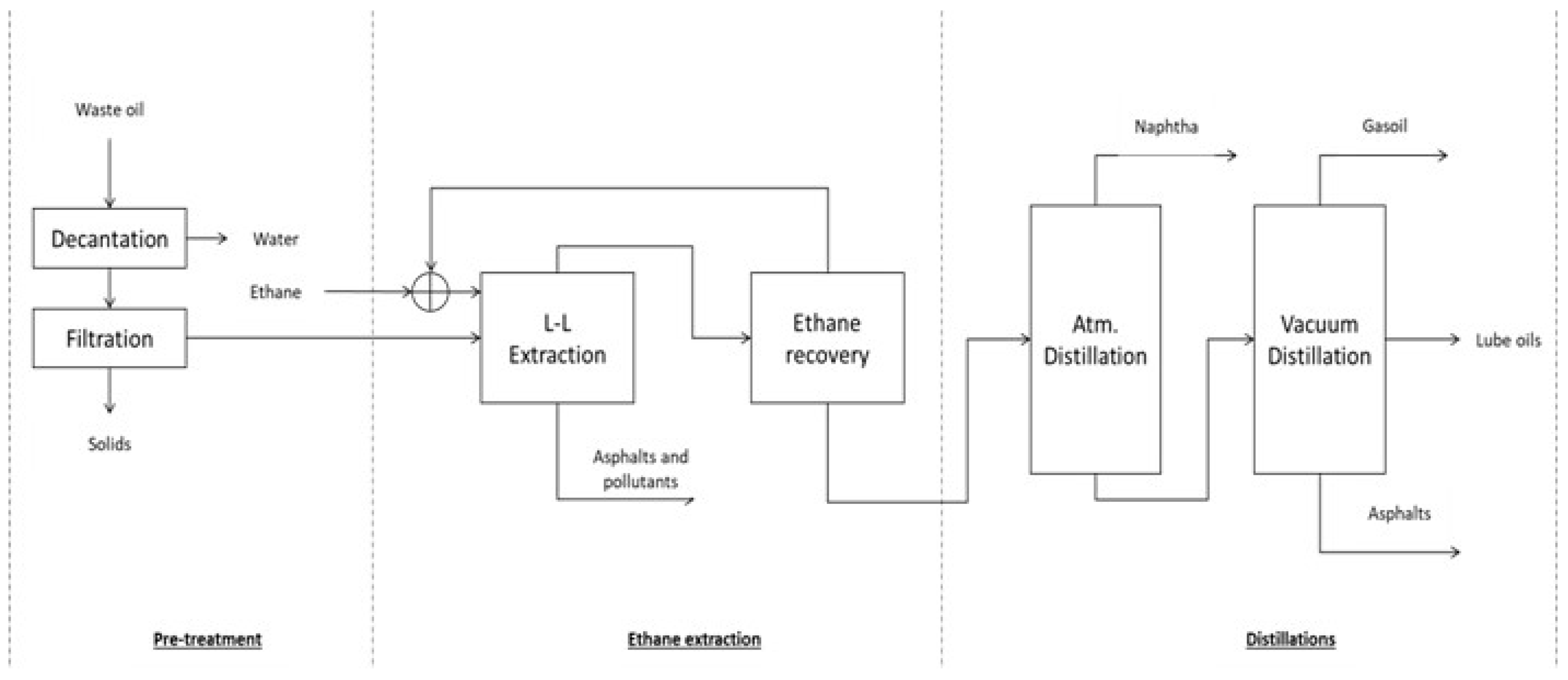 Sustainability 14 01241 g004 550