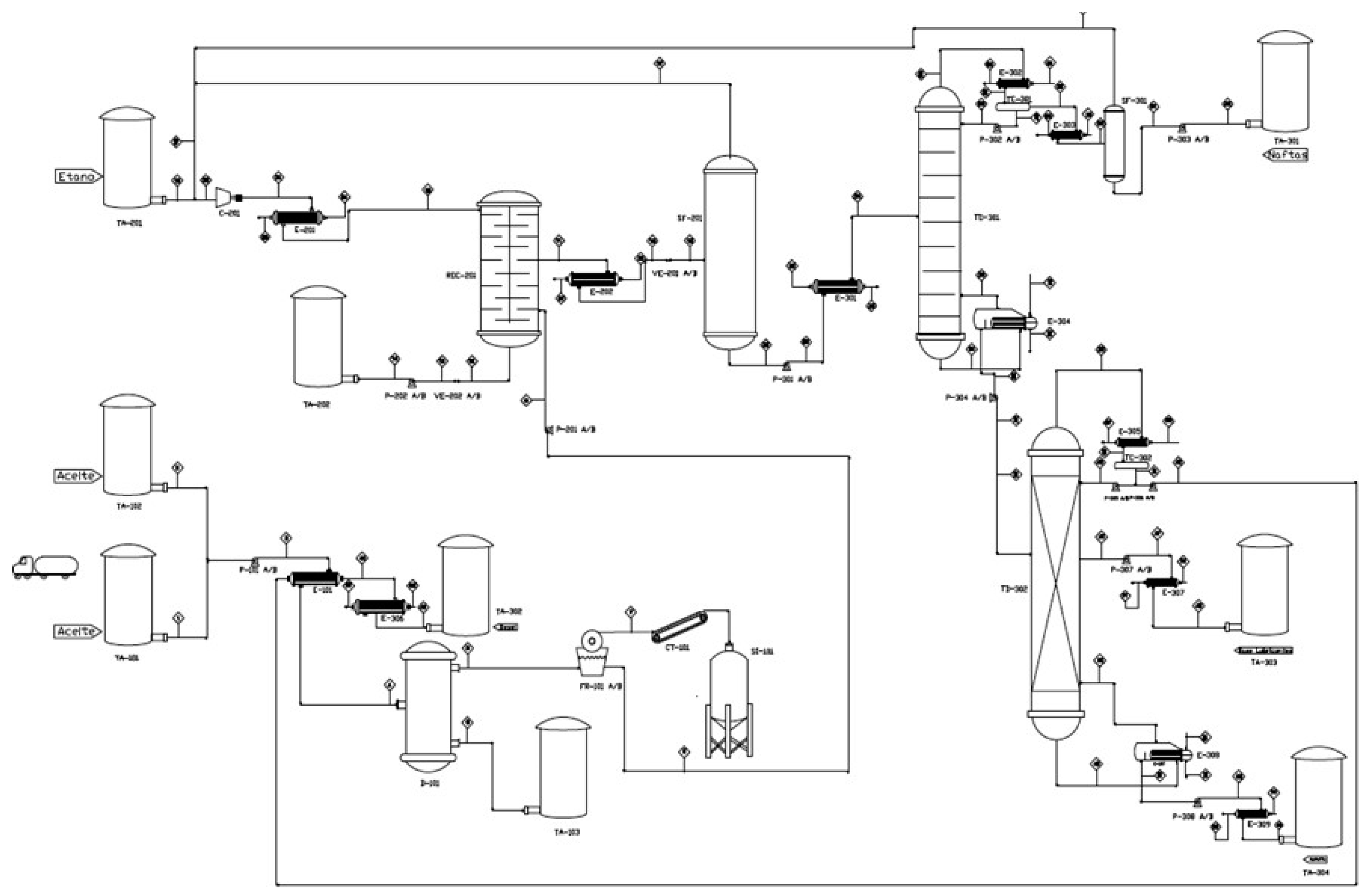 Sustainability 14 01241 g008 550