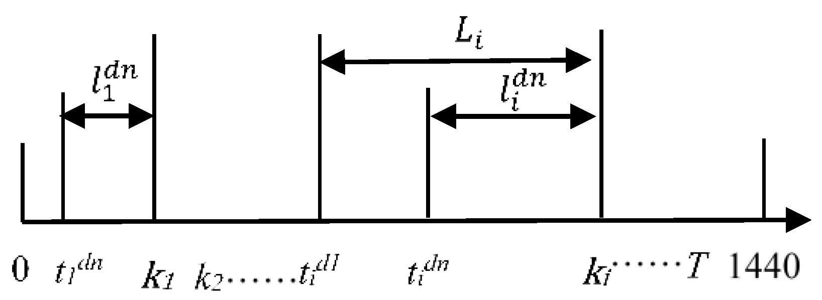 Sustainability 14 01245 g002