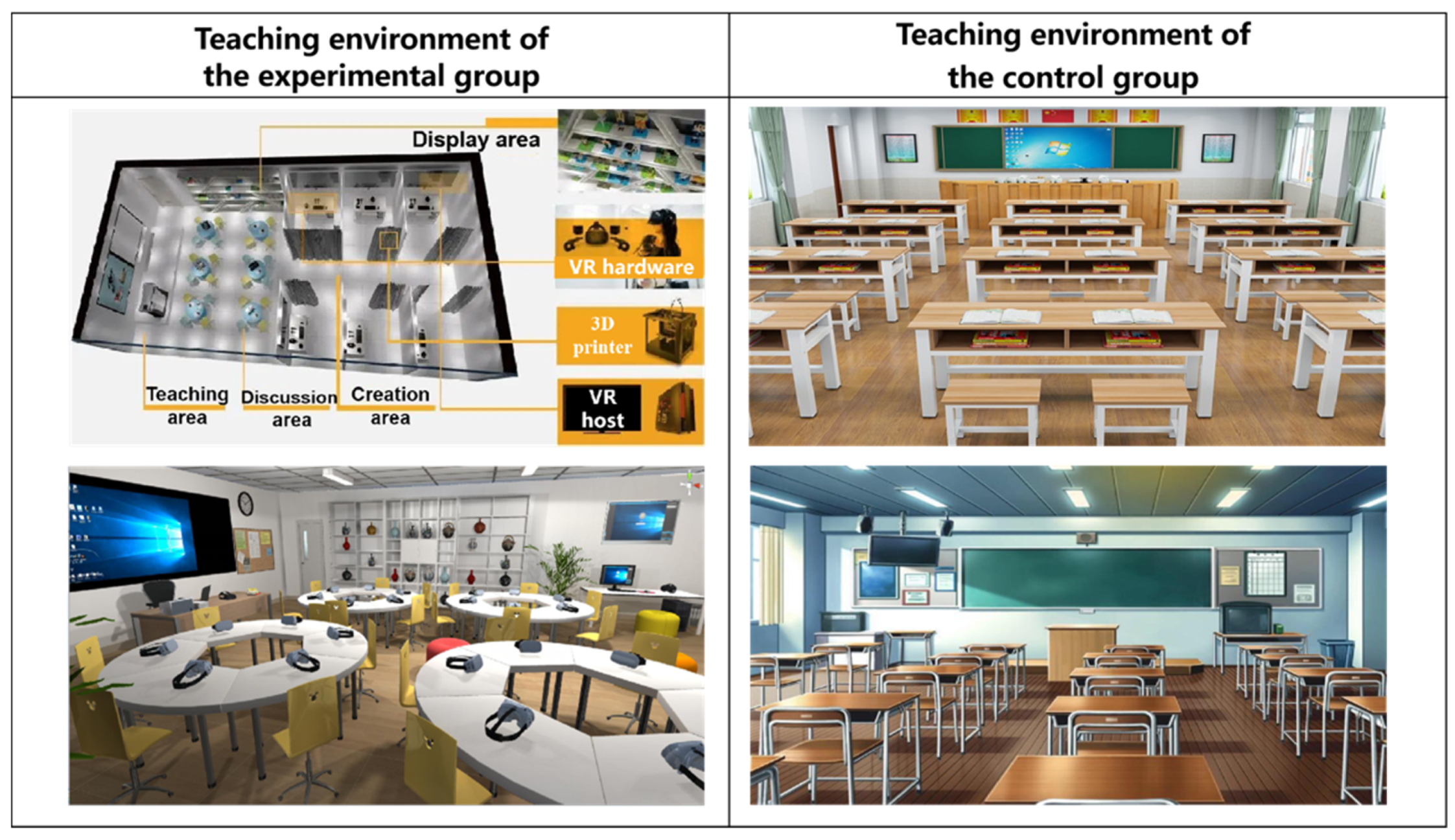 Sustainability 14 01246 g001 550
