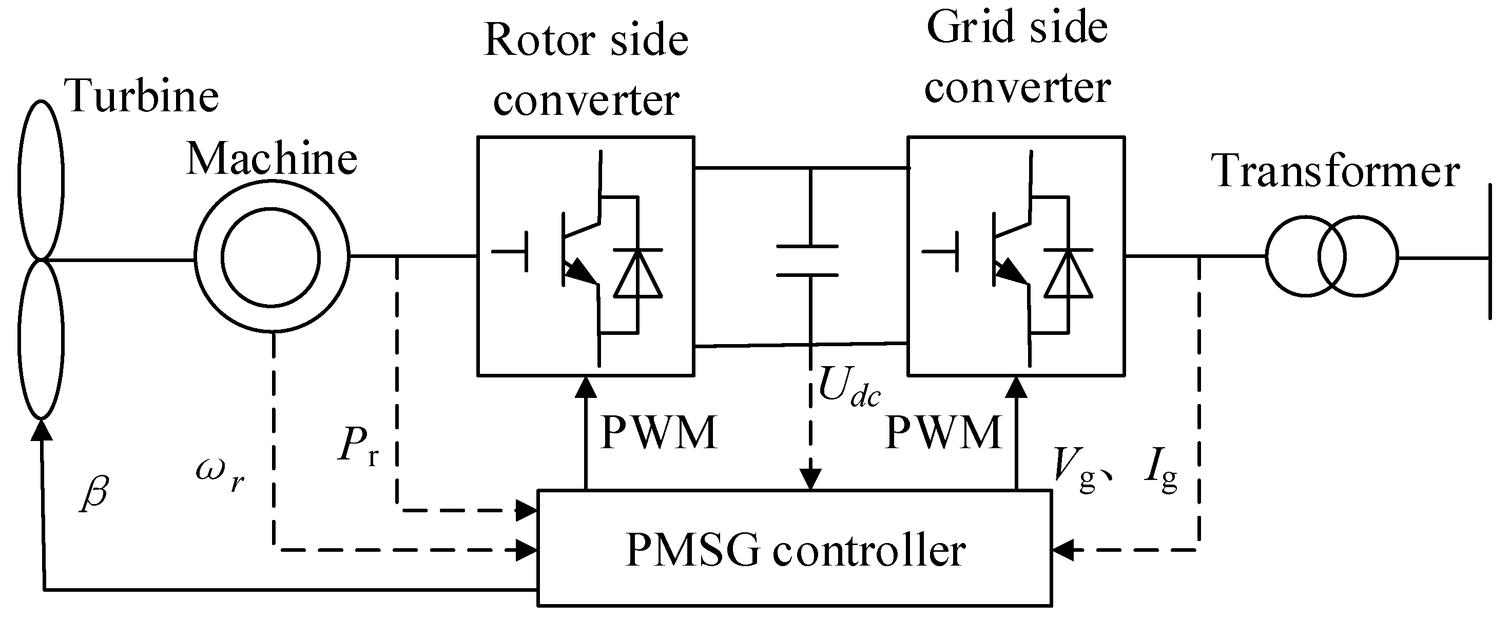 Sustainability 14 01247 g001 550