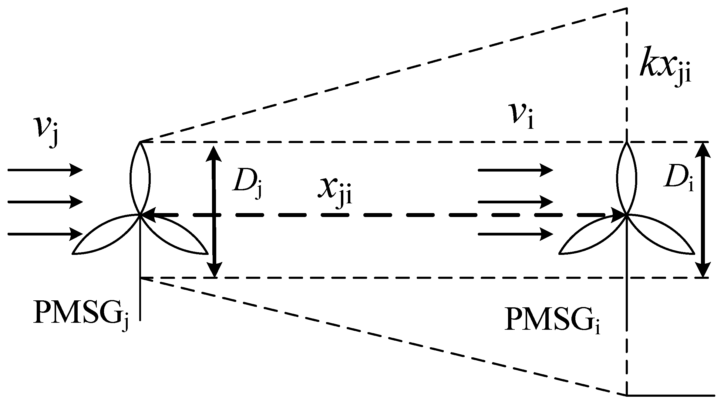 Sustainability 14 01247 g004 550