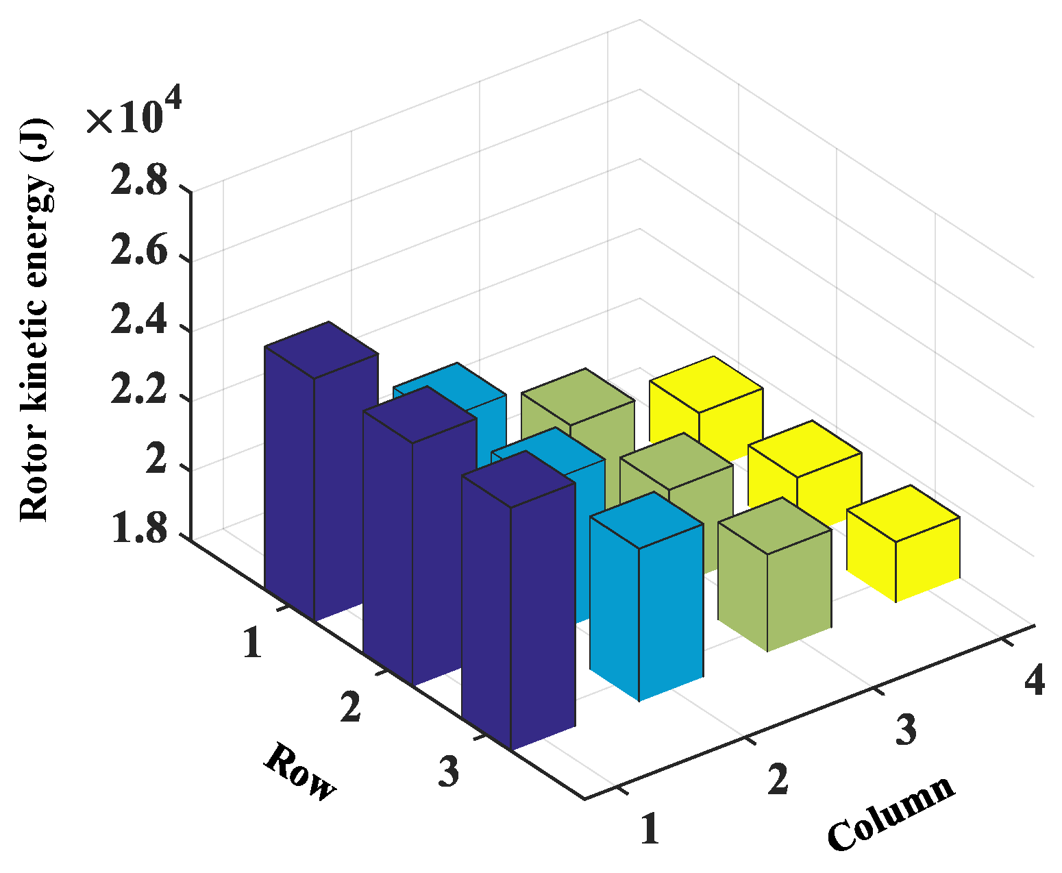 Sustainability 14 01247 g009 550