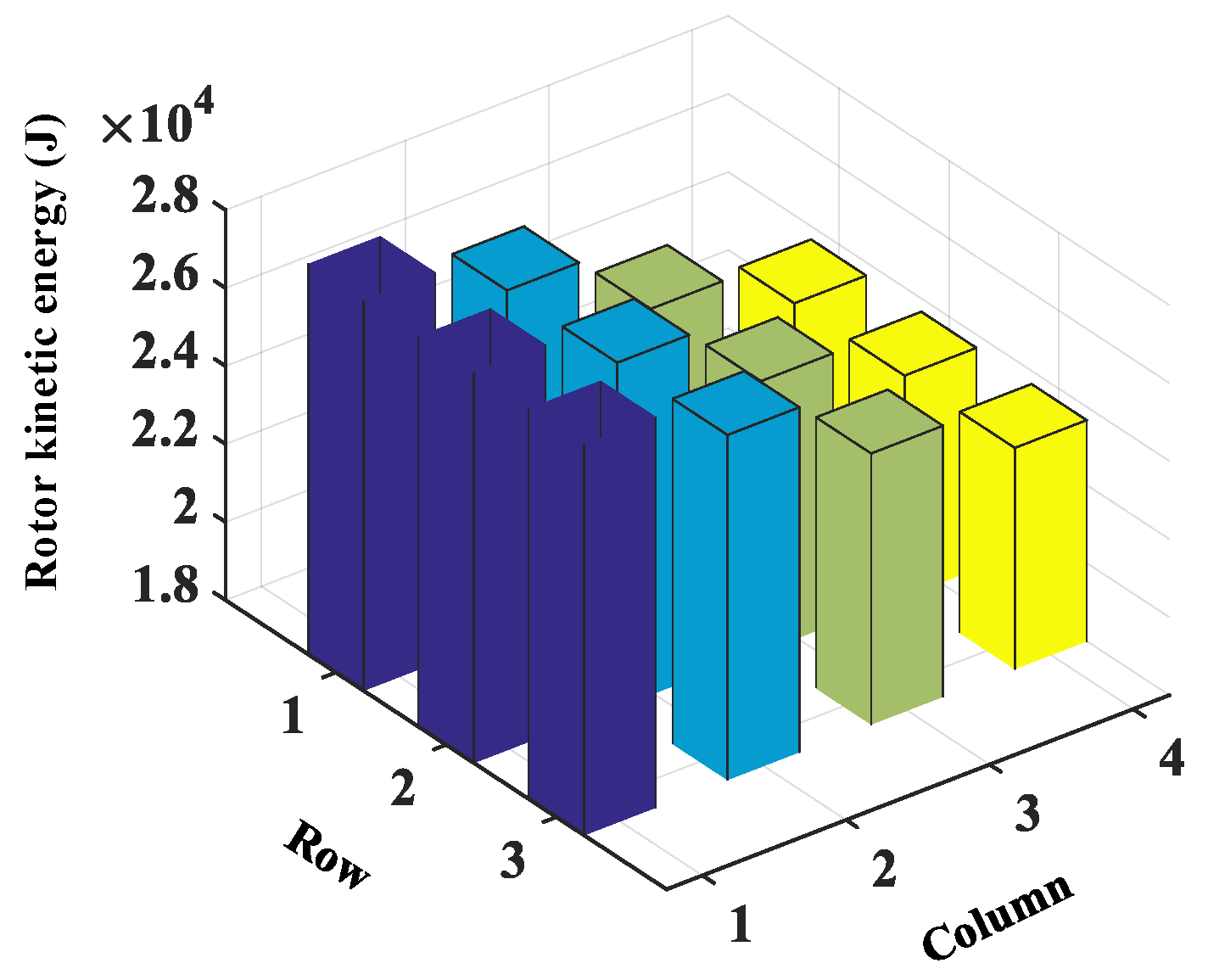 Sustainability 14 01247 g014 550