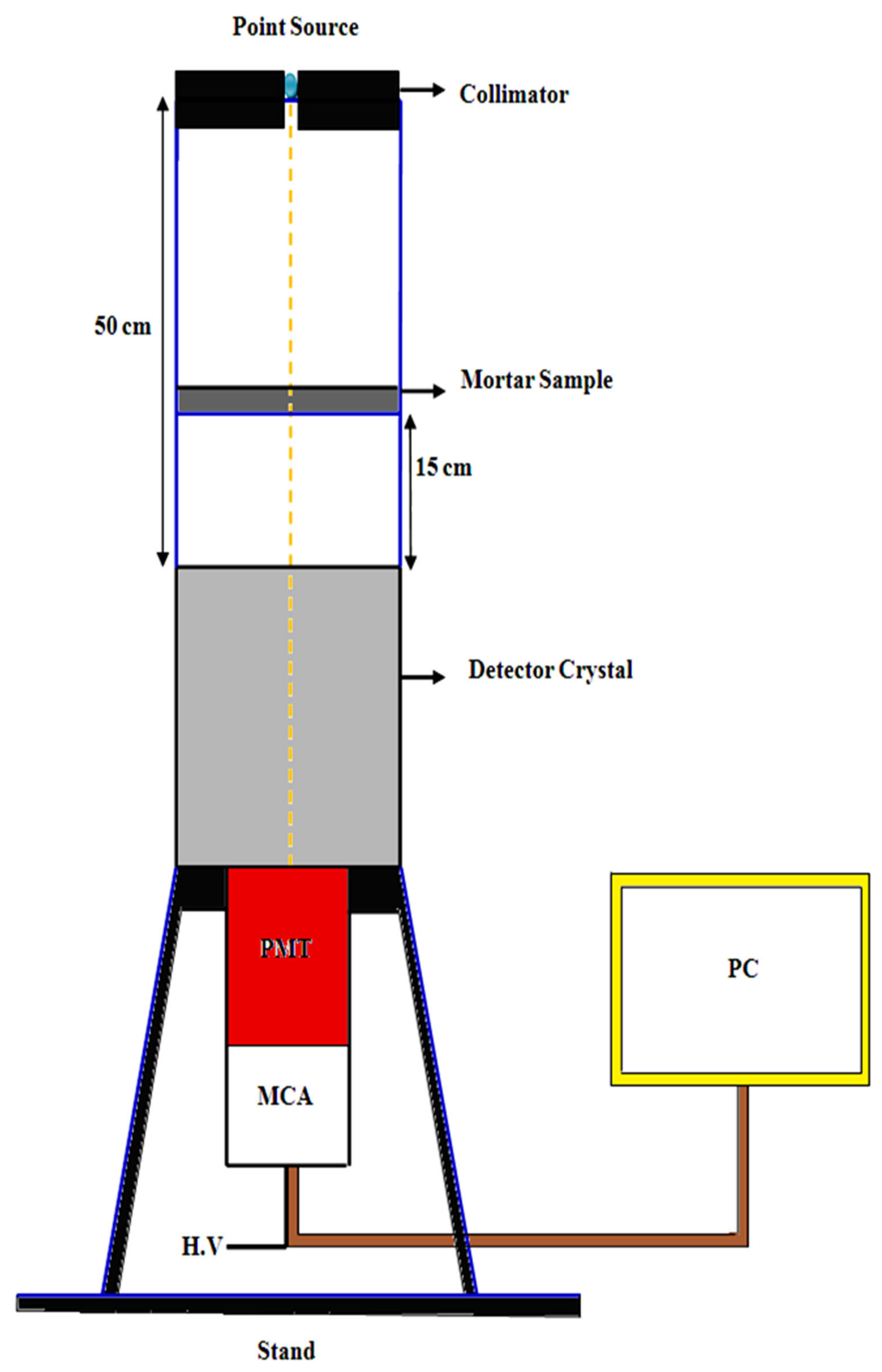 Sustainability 14 01248 g001 550