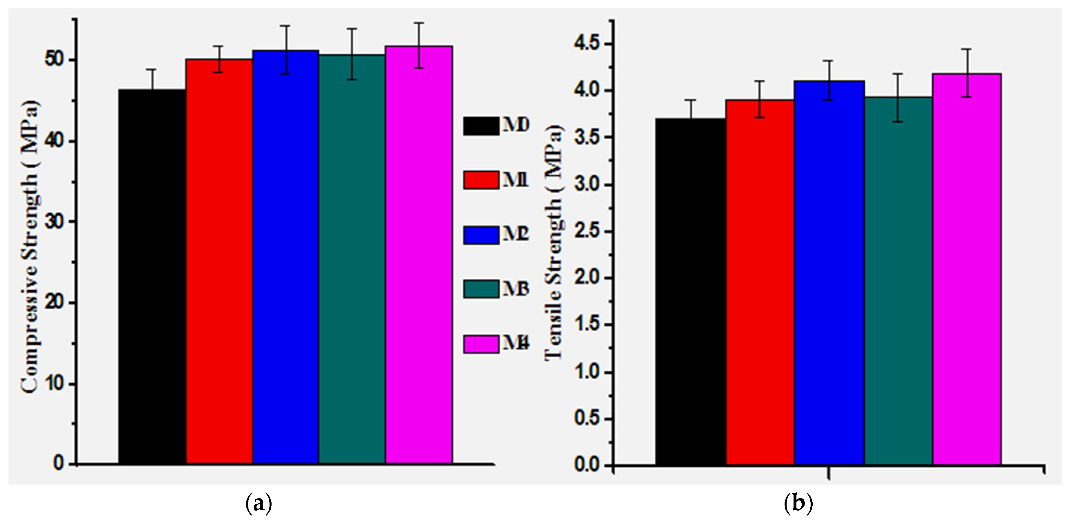 Sustainability 14 01248 g002 550