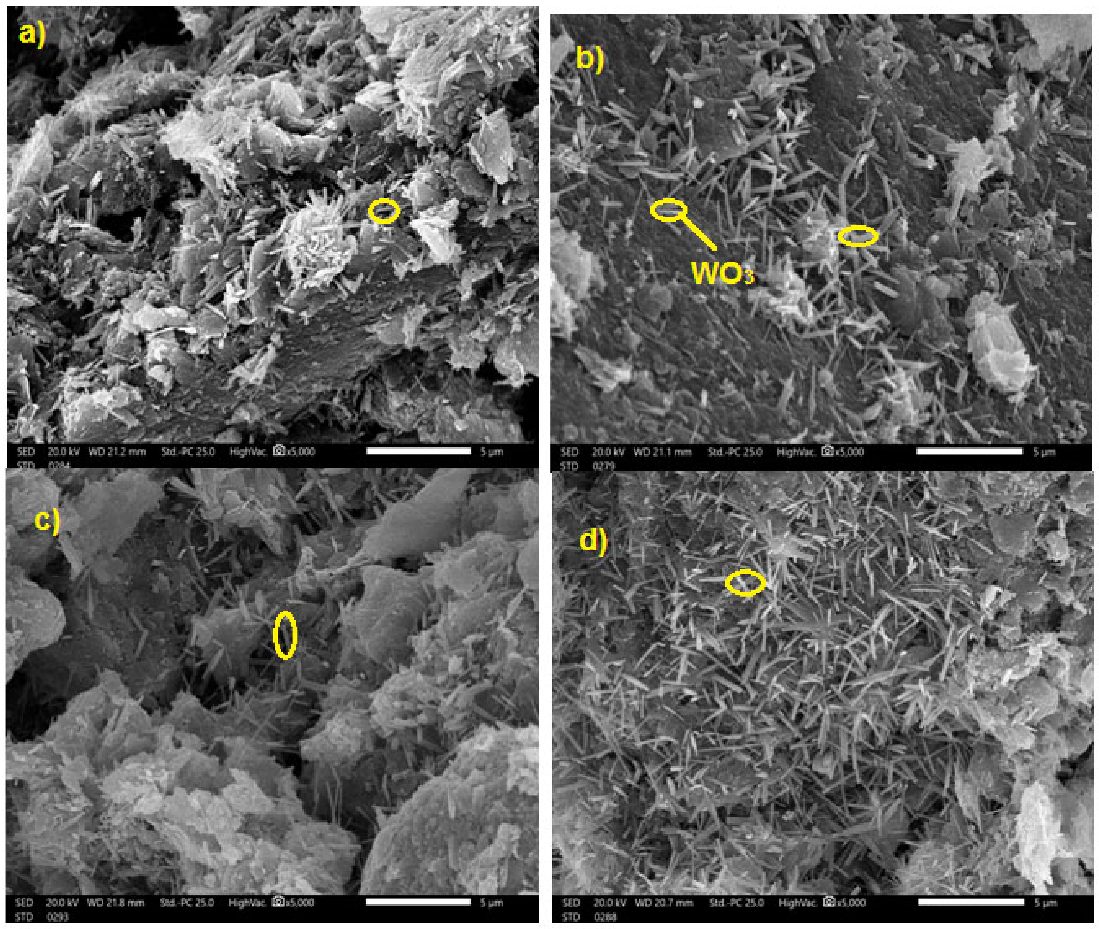 Sustainability 14 01248 g003 550