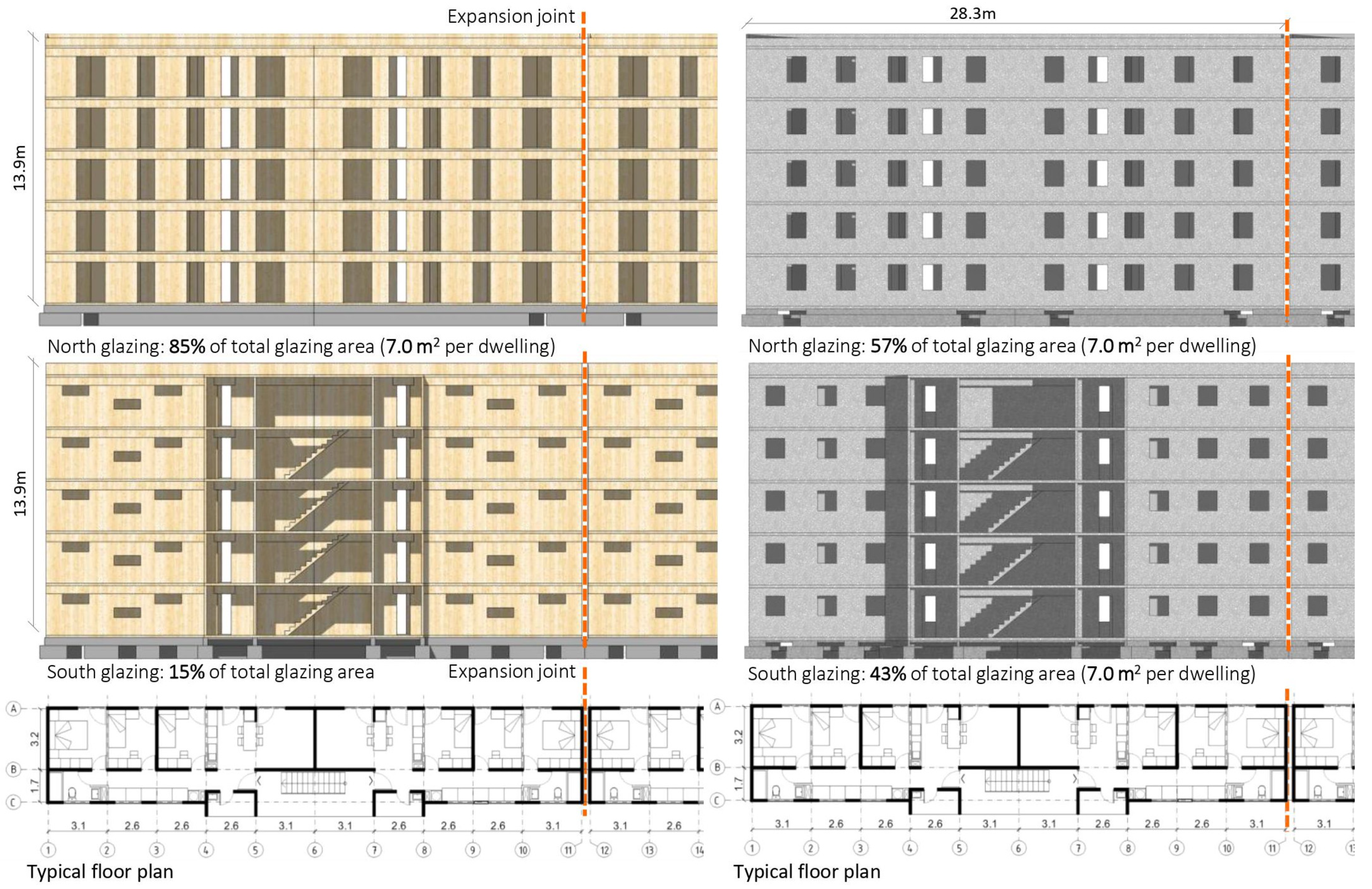 Sustainability 14 01249 g001 550