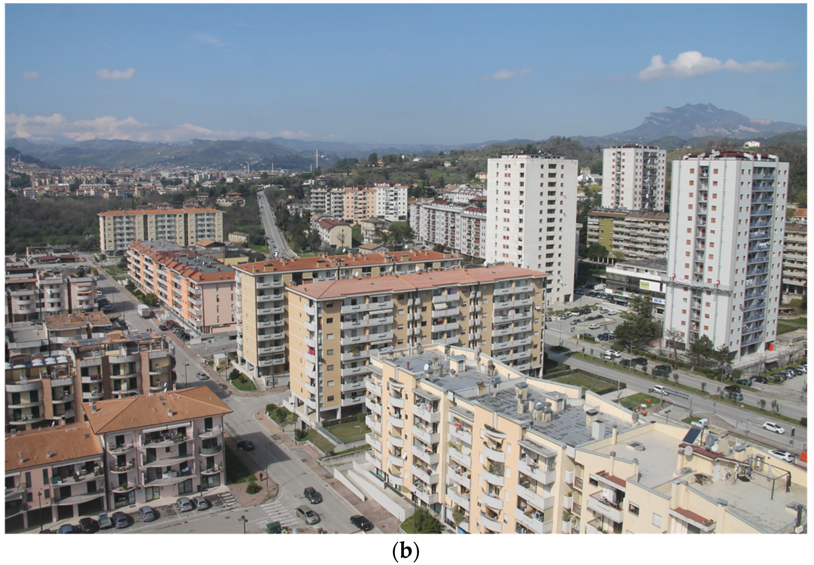 Sustainability 14 01252 g004b 550