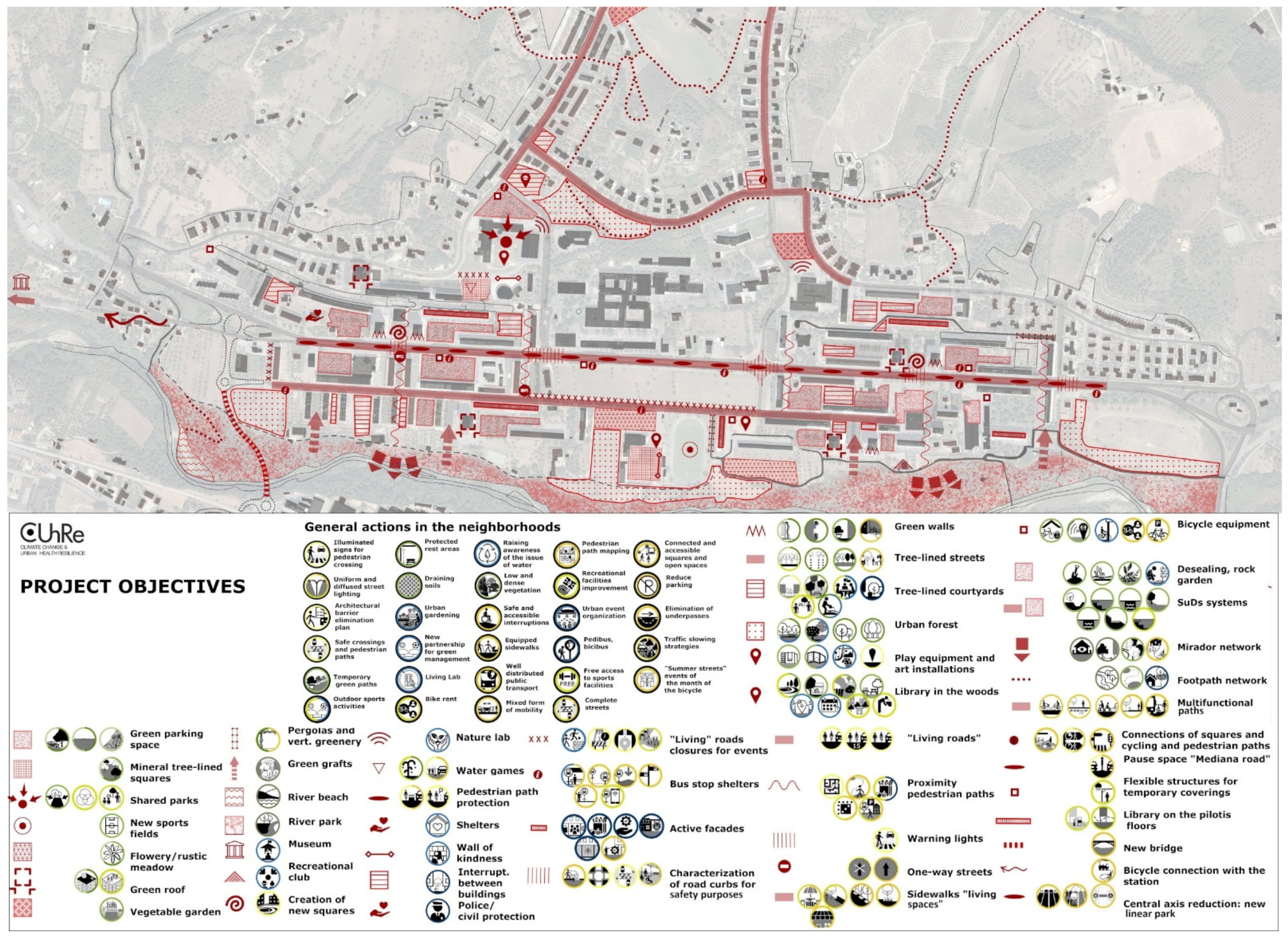 Sustainability 14 01252 g009 550