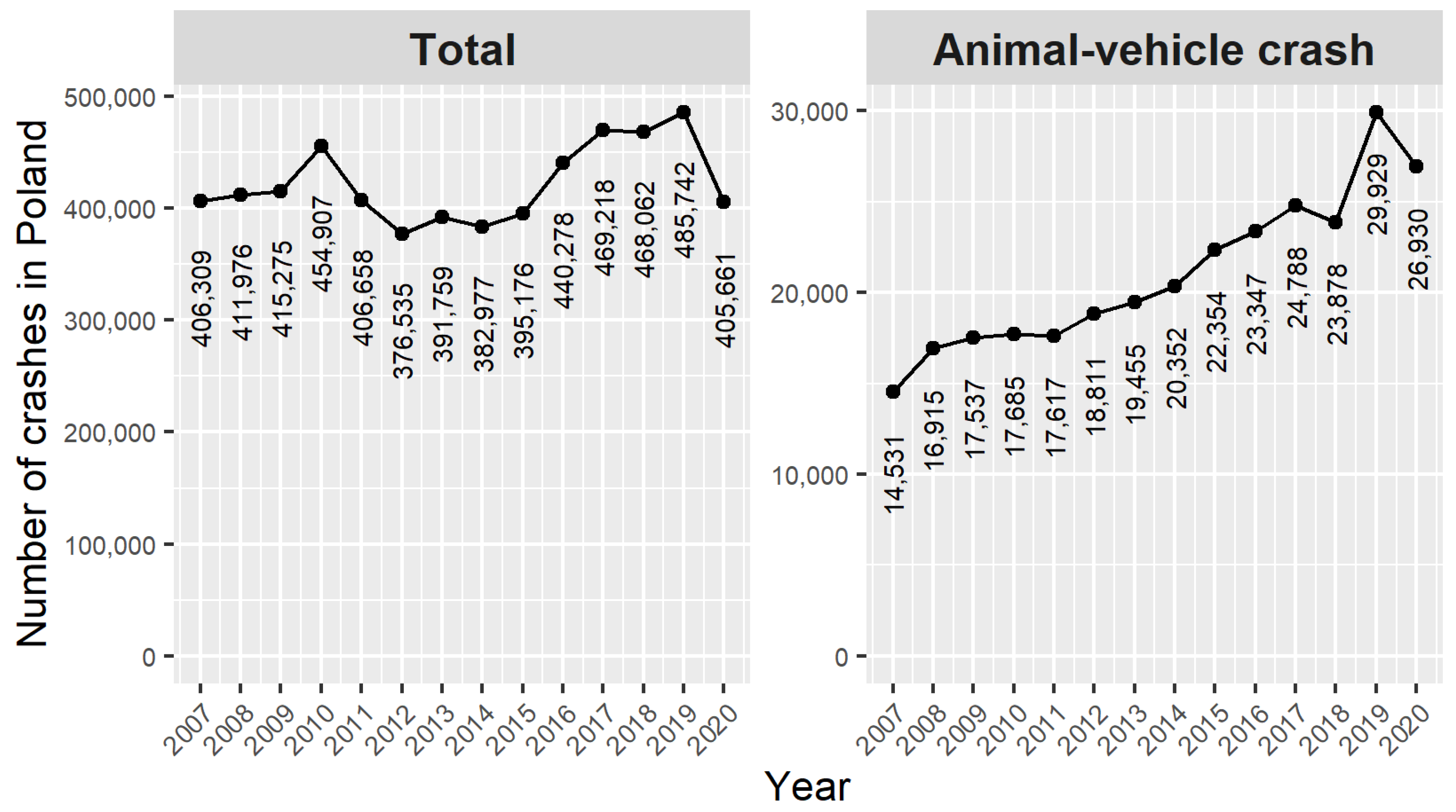 Sustainability 14 01253 g001