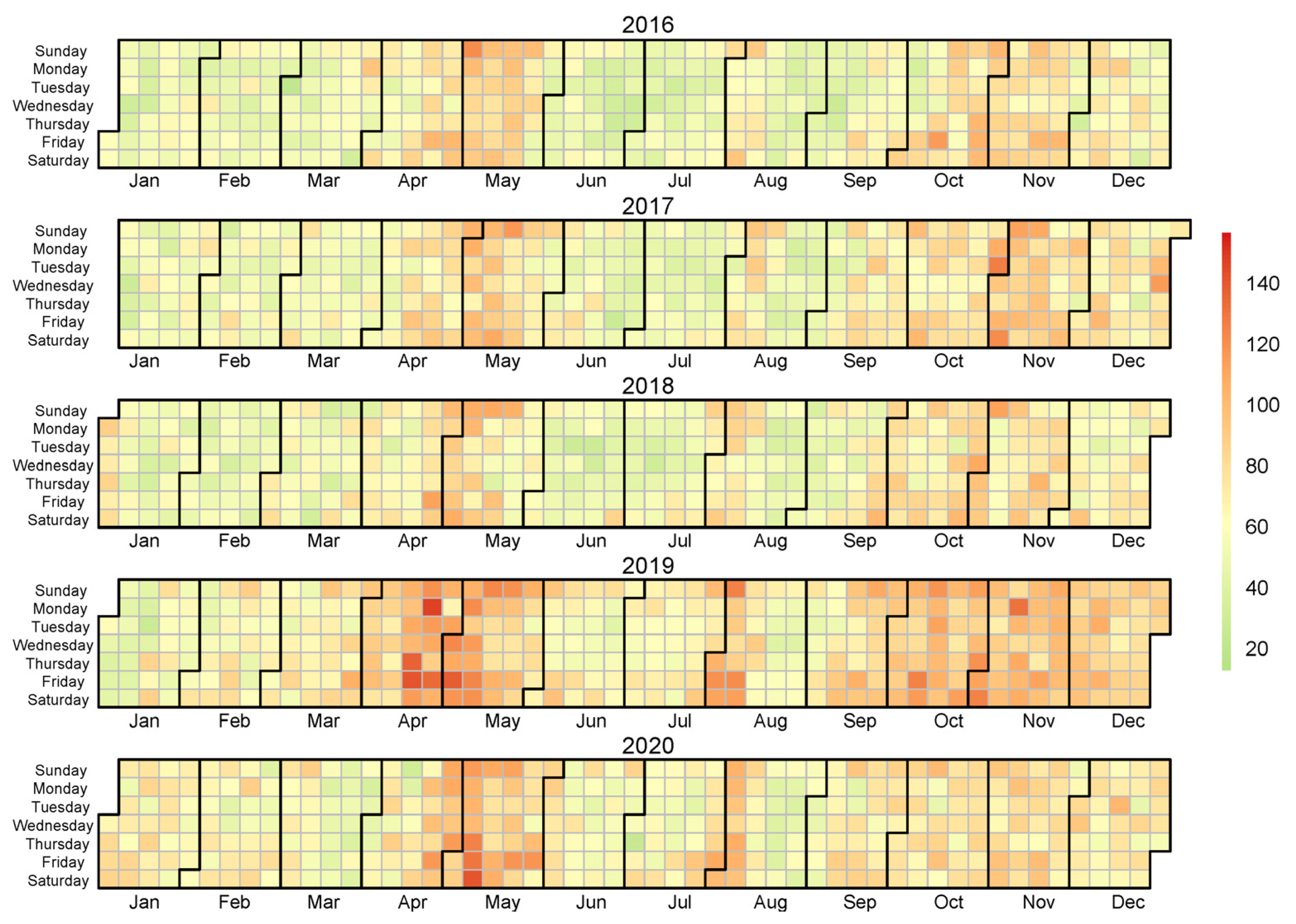 Sustainability 14 01253 g004
