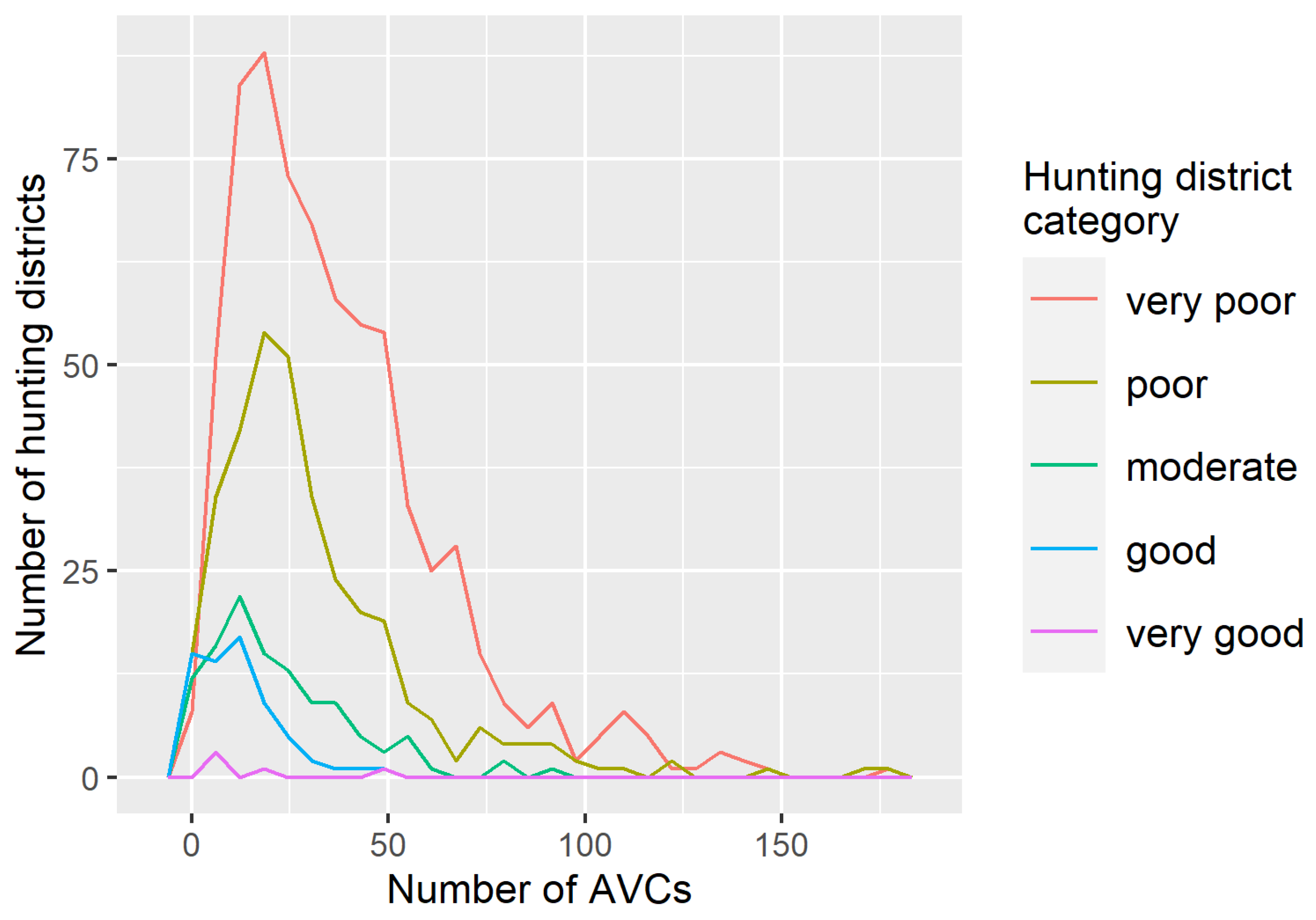 Sustainability 14 01253 g010