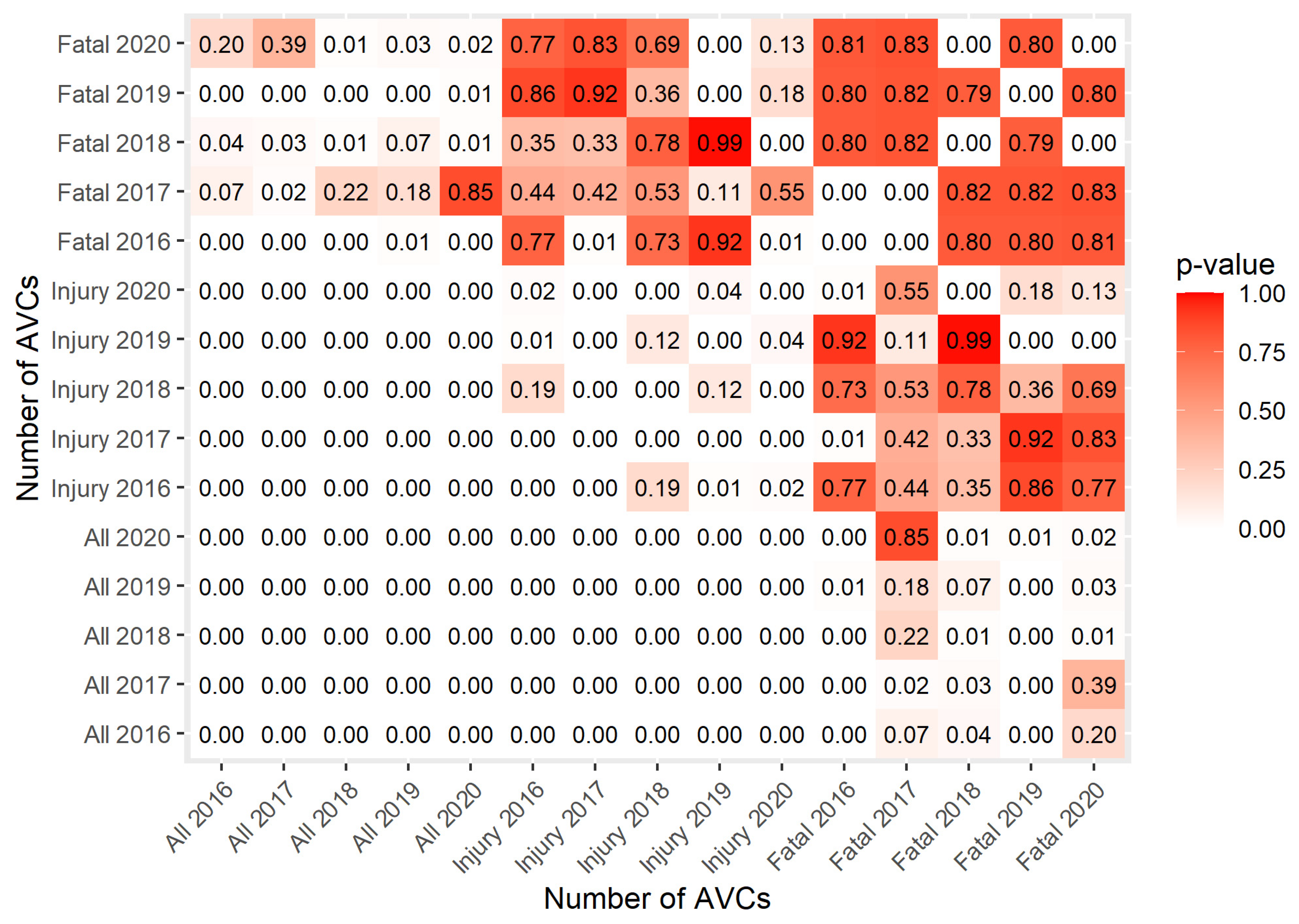 Sustainability 14 01253 g019
