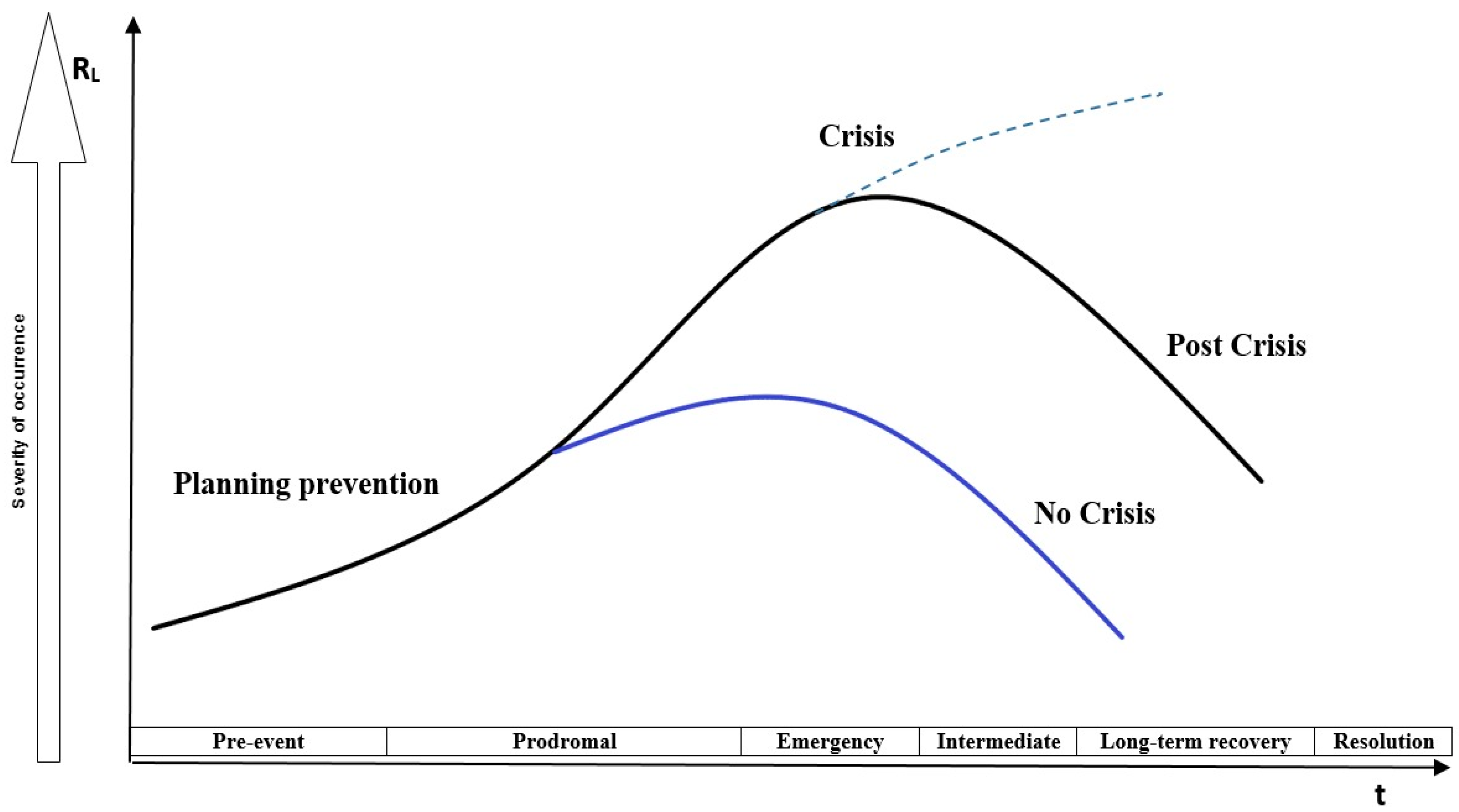 Sustainability 14 01254 g002 550