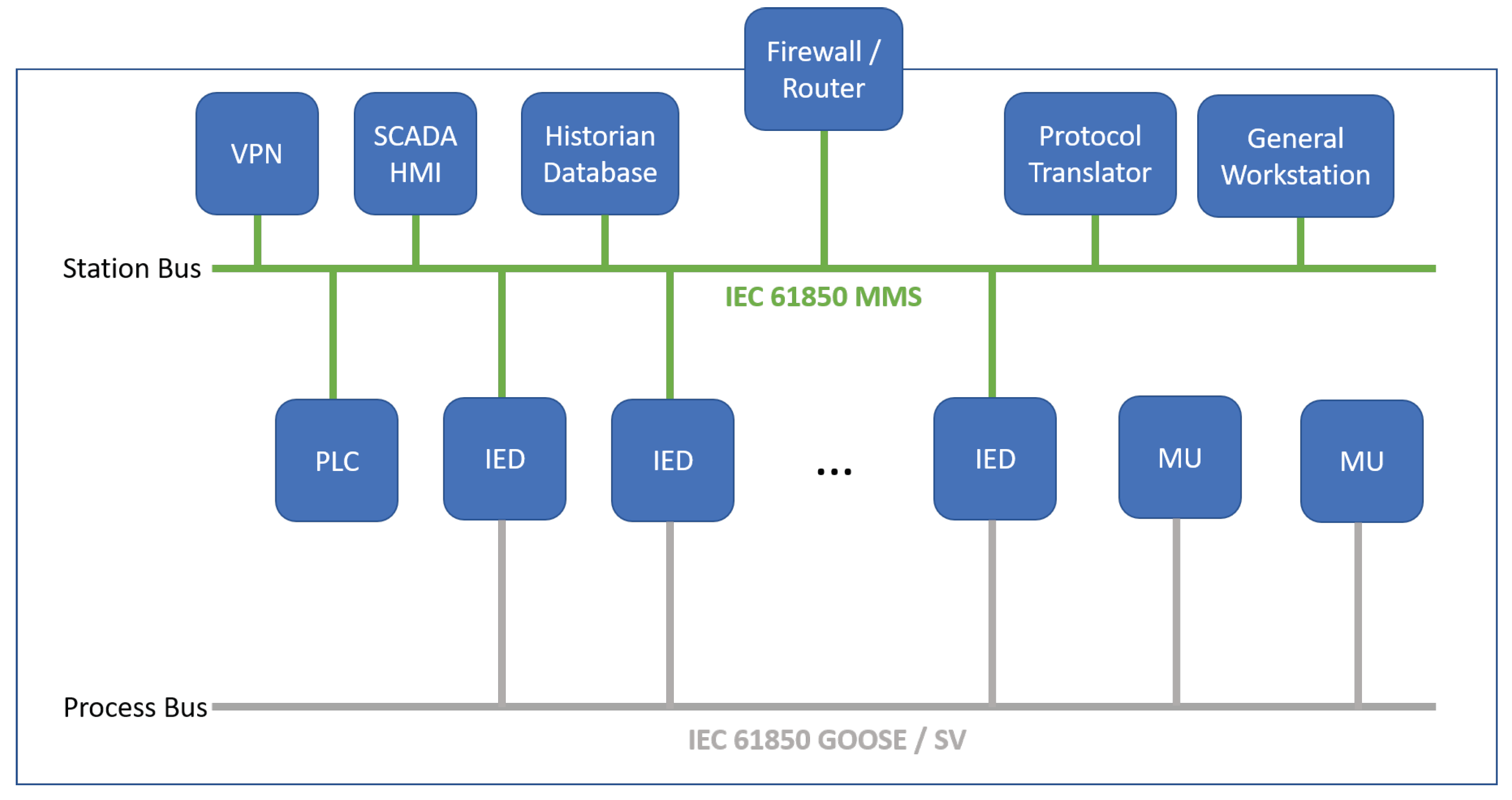 Sustainability 14 01256 g001 550