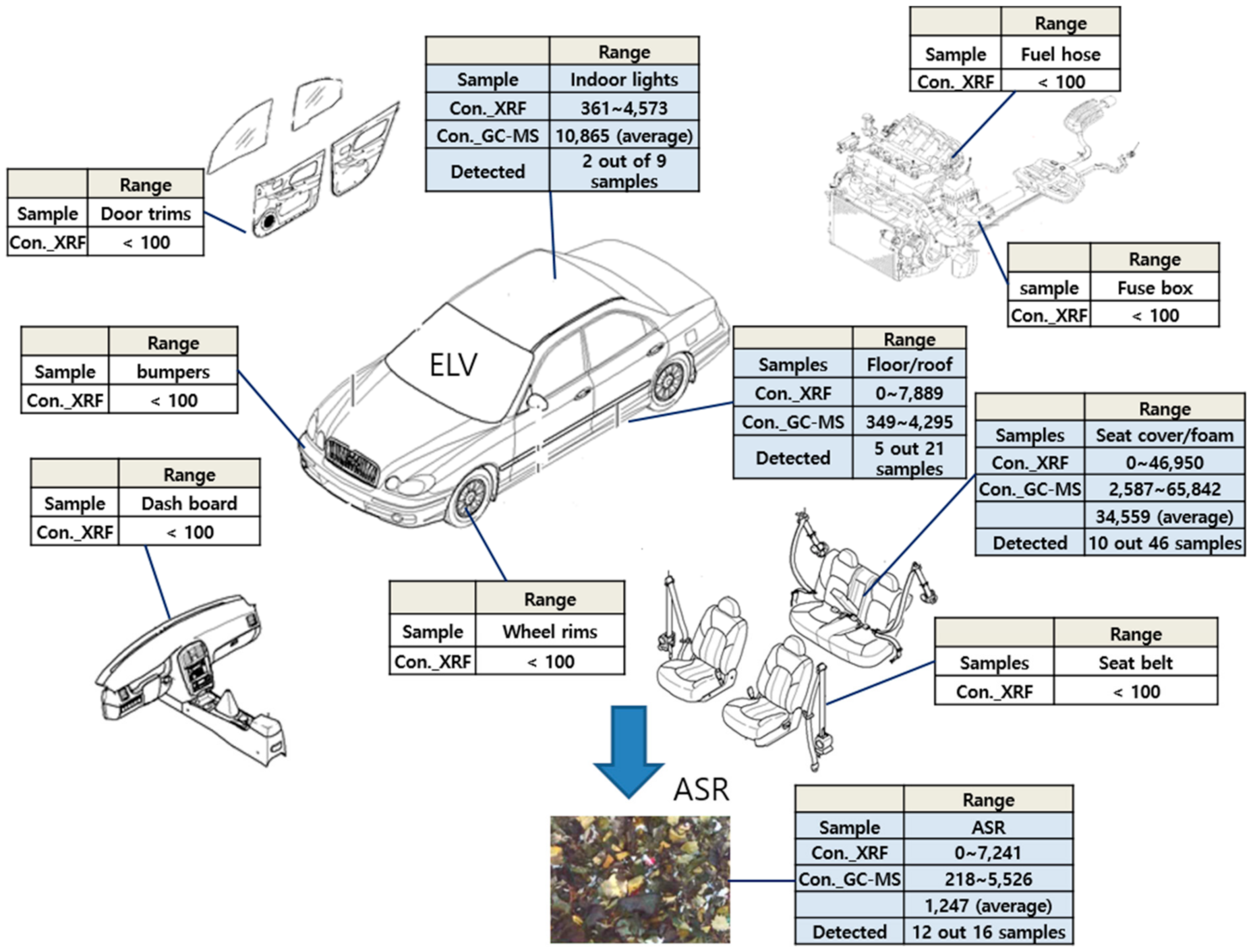 Sustainability 14 01270 g002