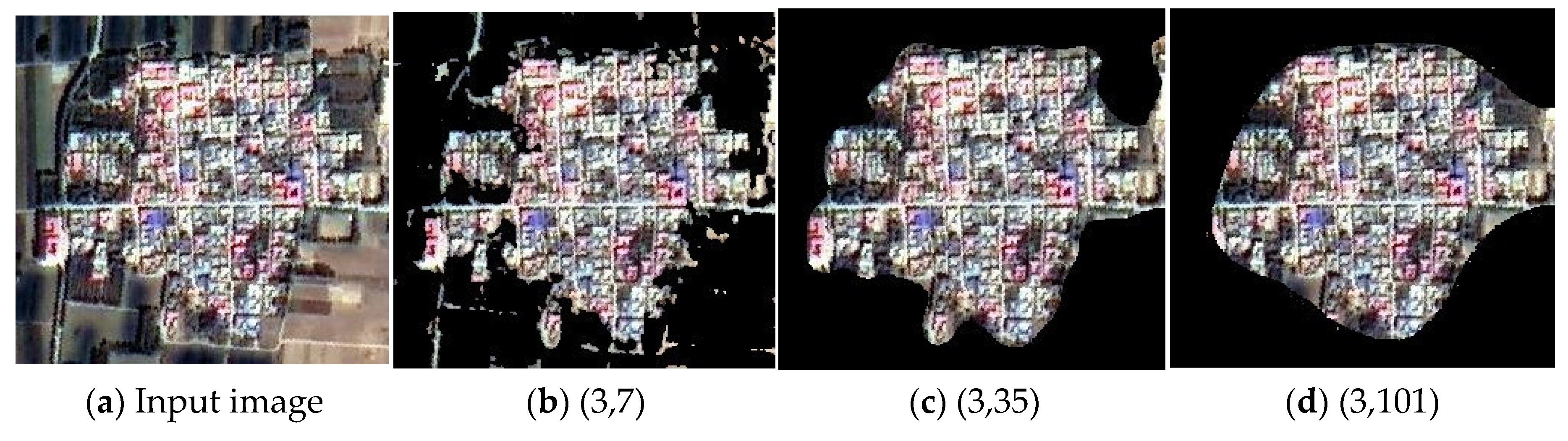 Sustainability 14 01272 g005