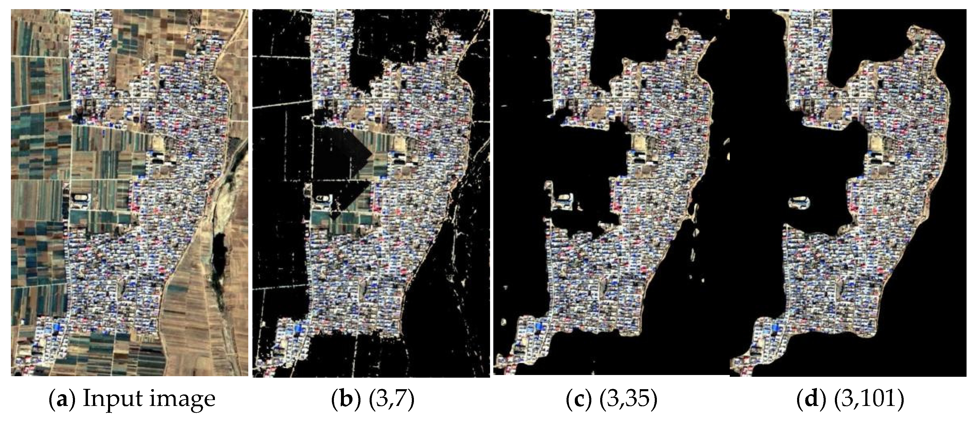 Sustainability 14 01272 g006