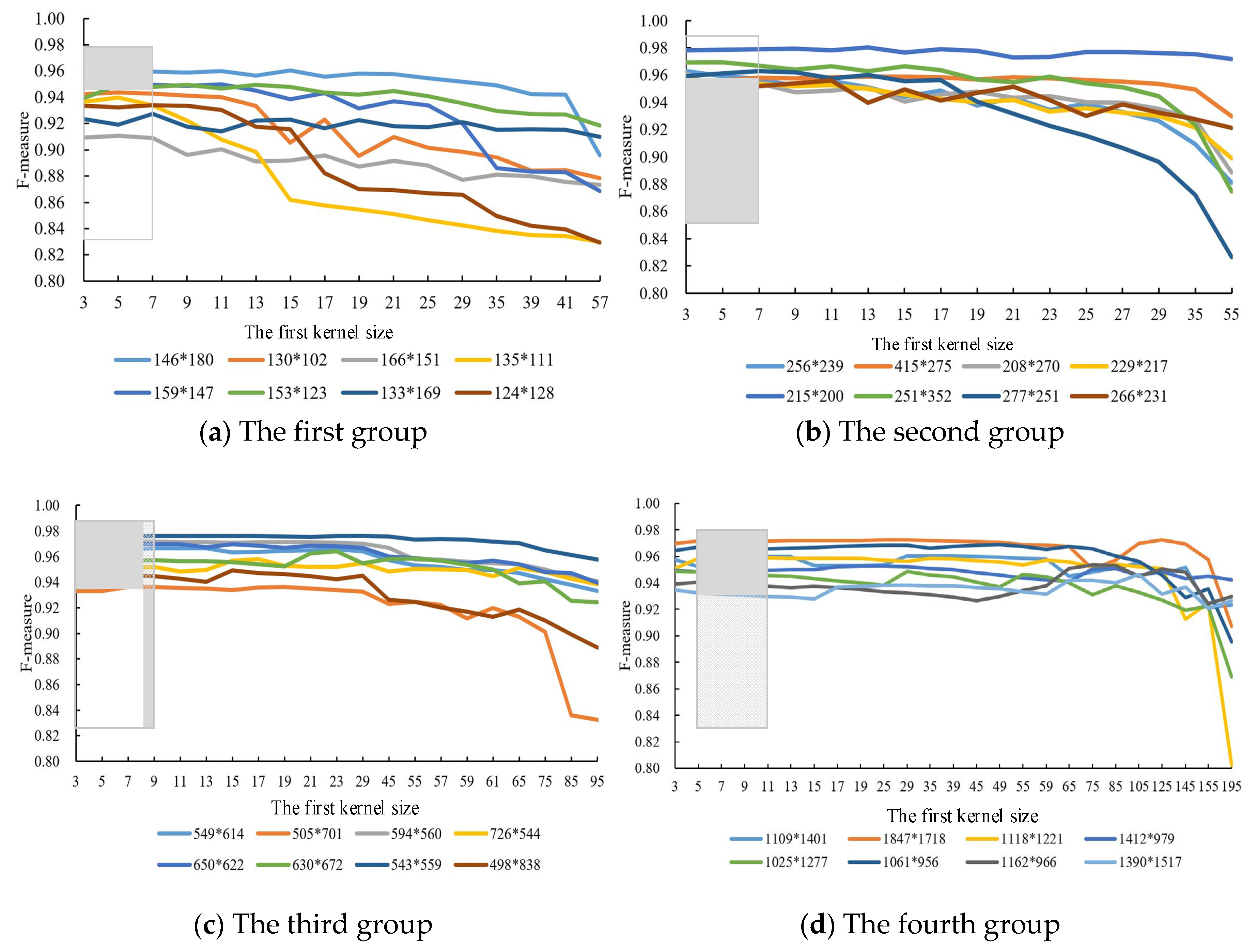 Sustainability 14 01272 g008