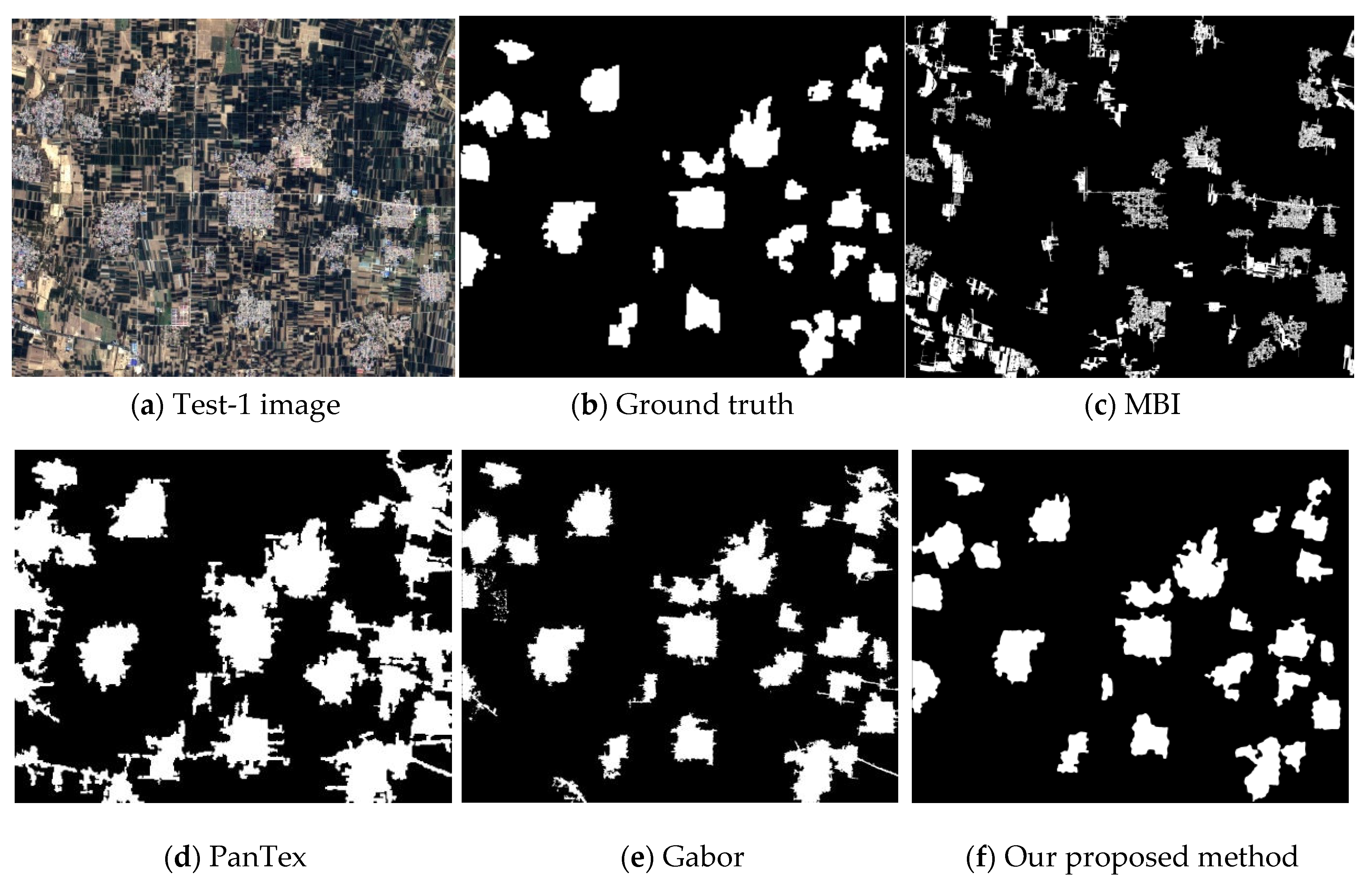 Sustainability 14 01272 g009
