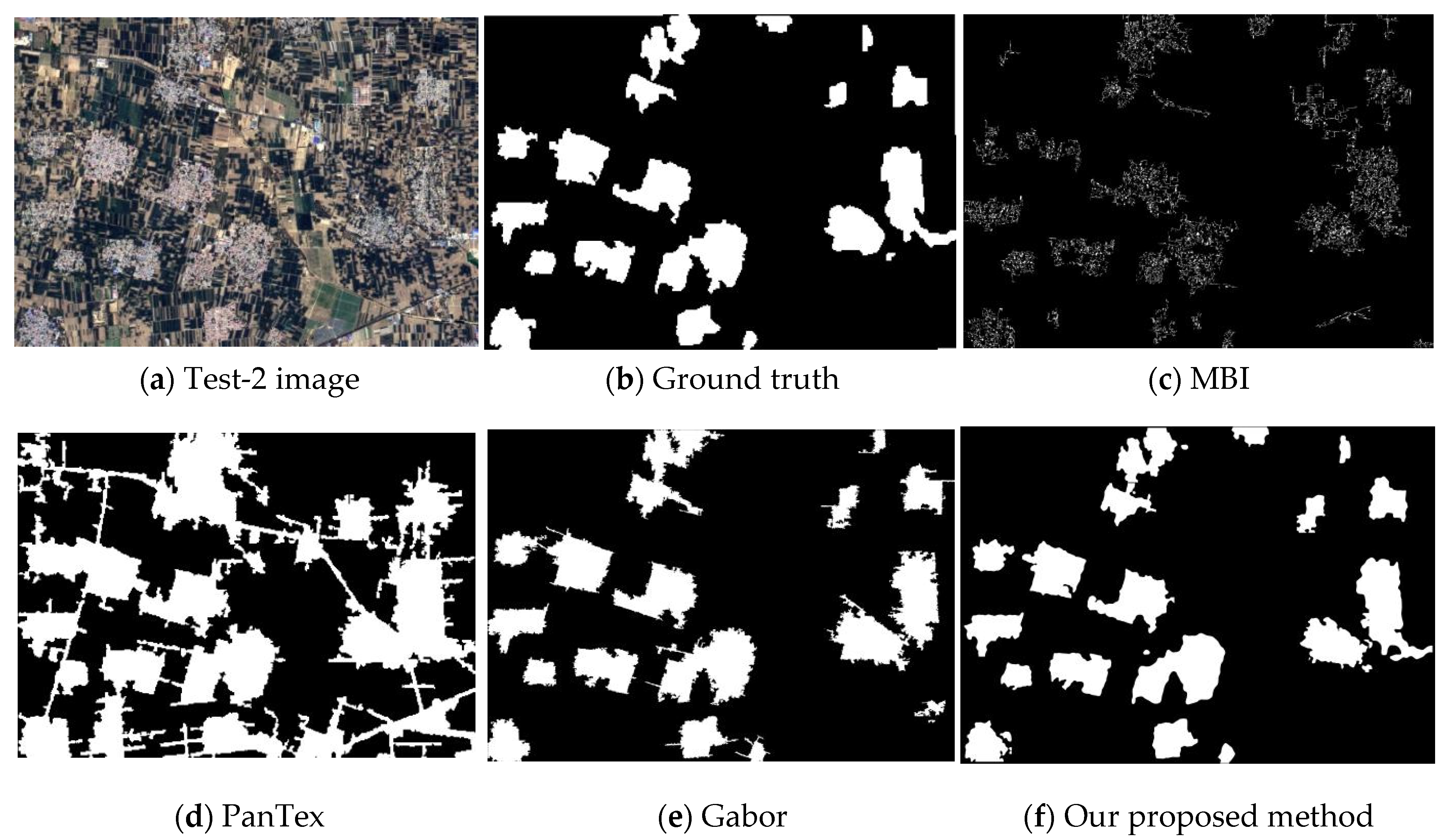 Sustainability 14 01272 g010