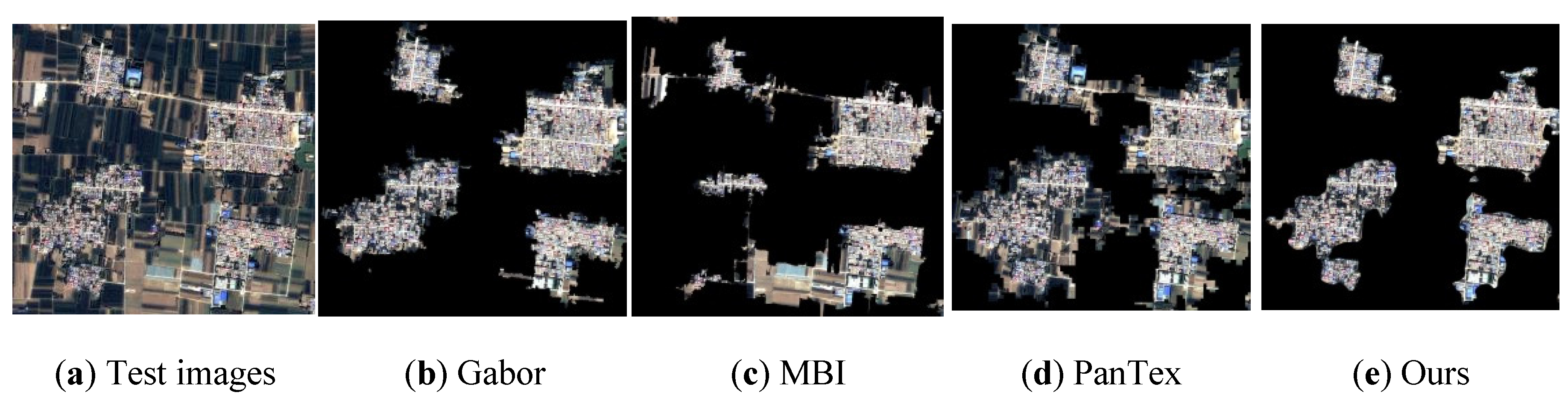 Sustainability 14 01272 g011b