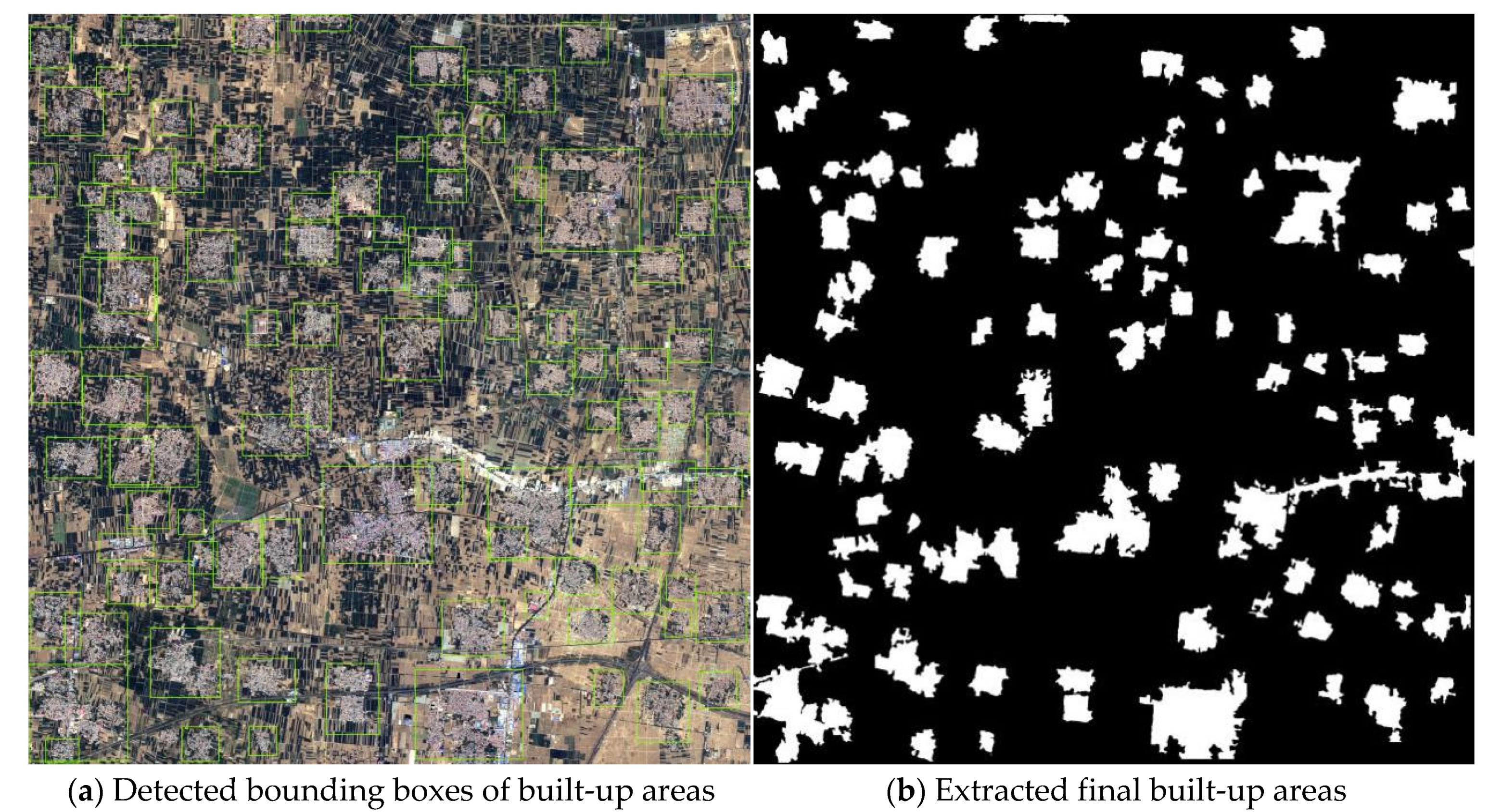 Sustainability 14 01272 g013