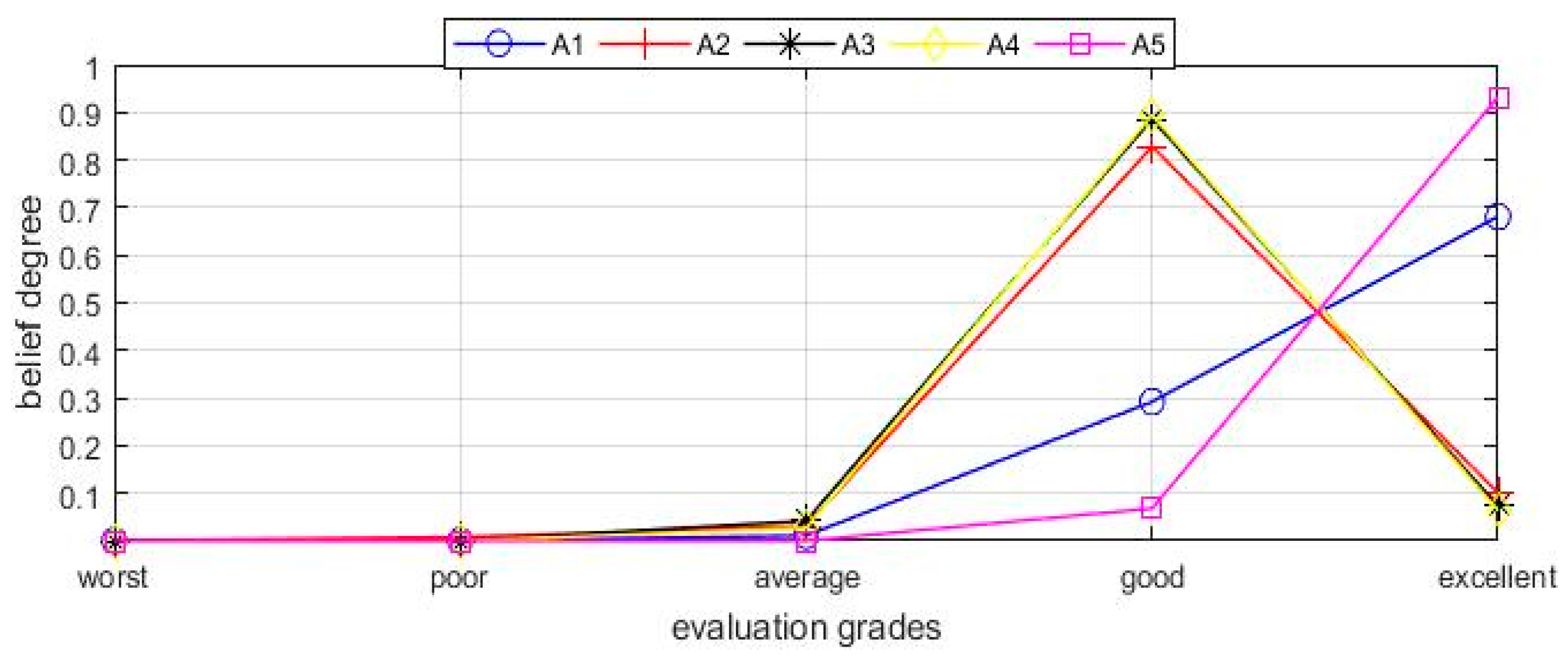 Sustainability 14 01274 g001