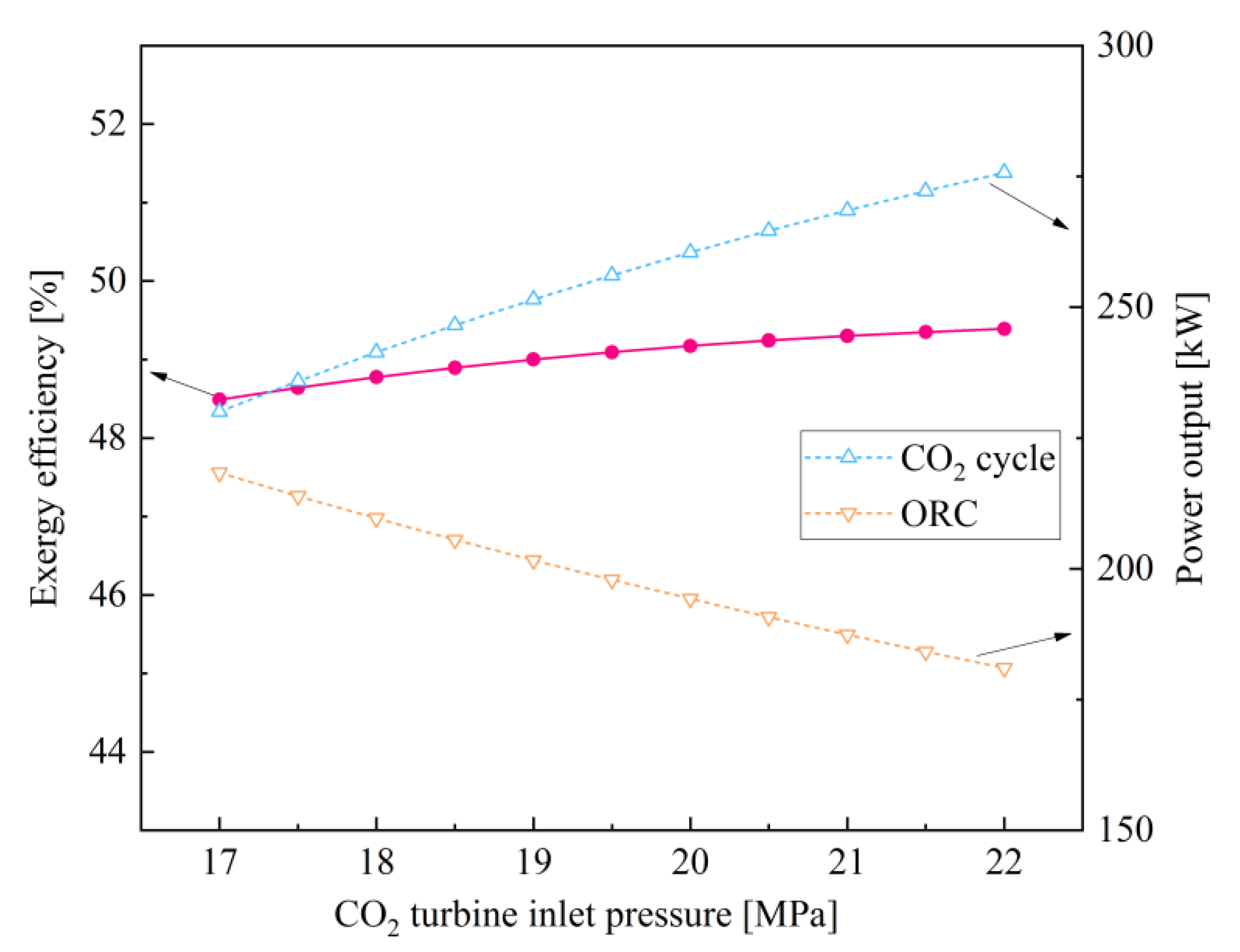 Sustainability 14 01276 g002 550