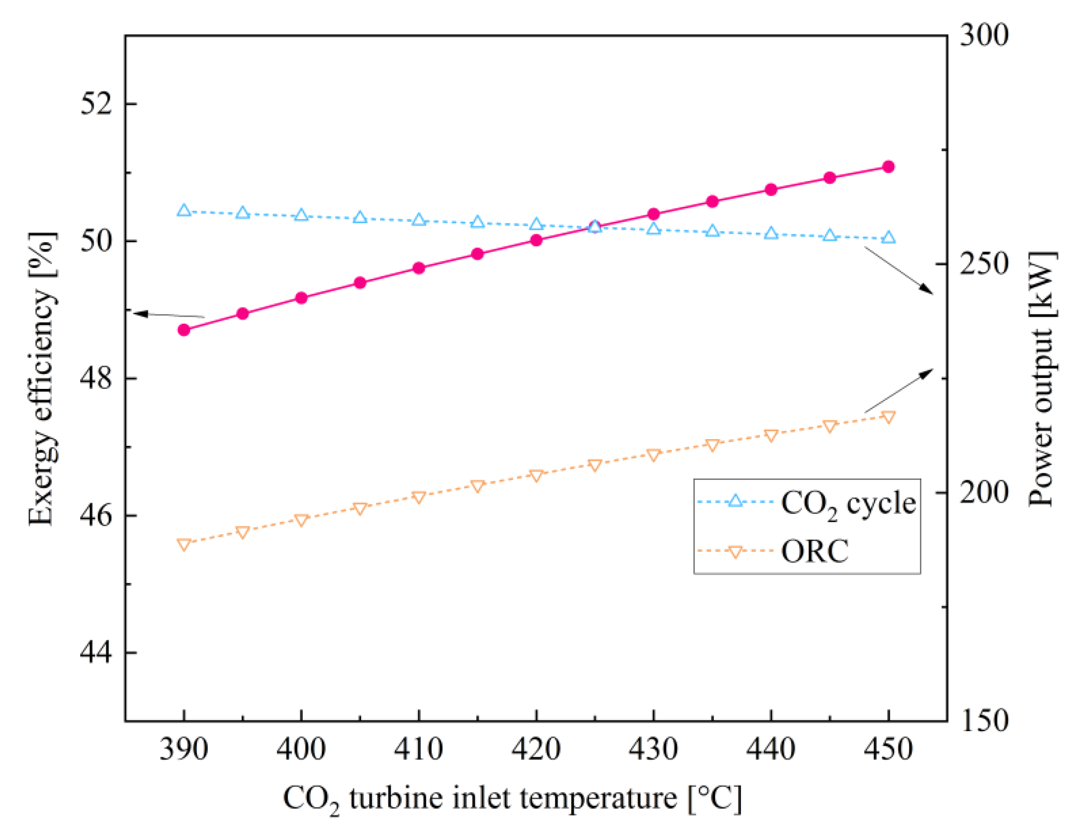 Sustainability 14 01276 g004 550
