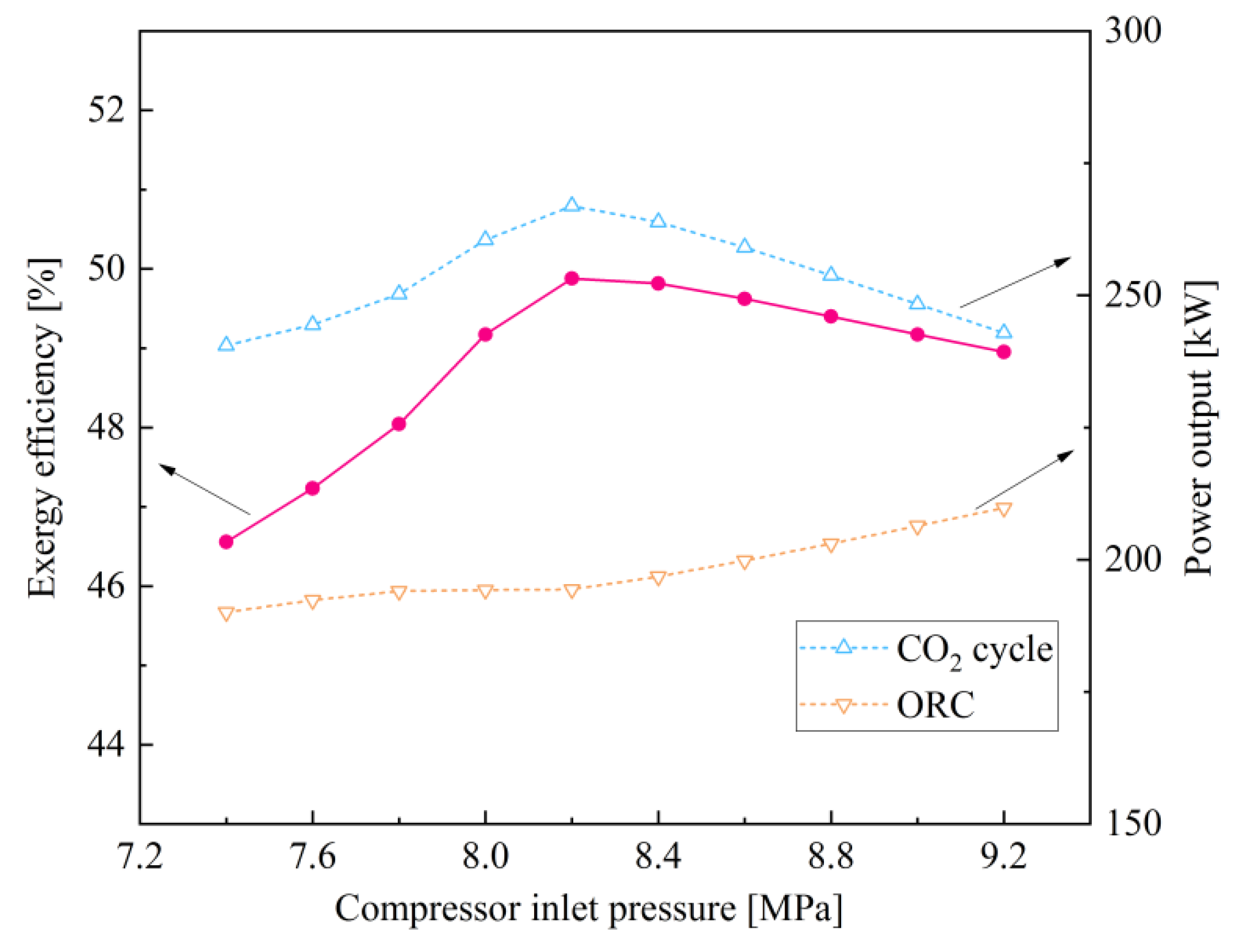 Sustainability 14 01276 g006 550