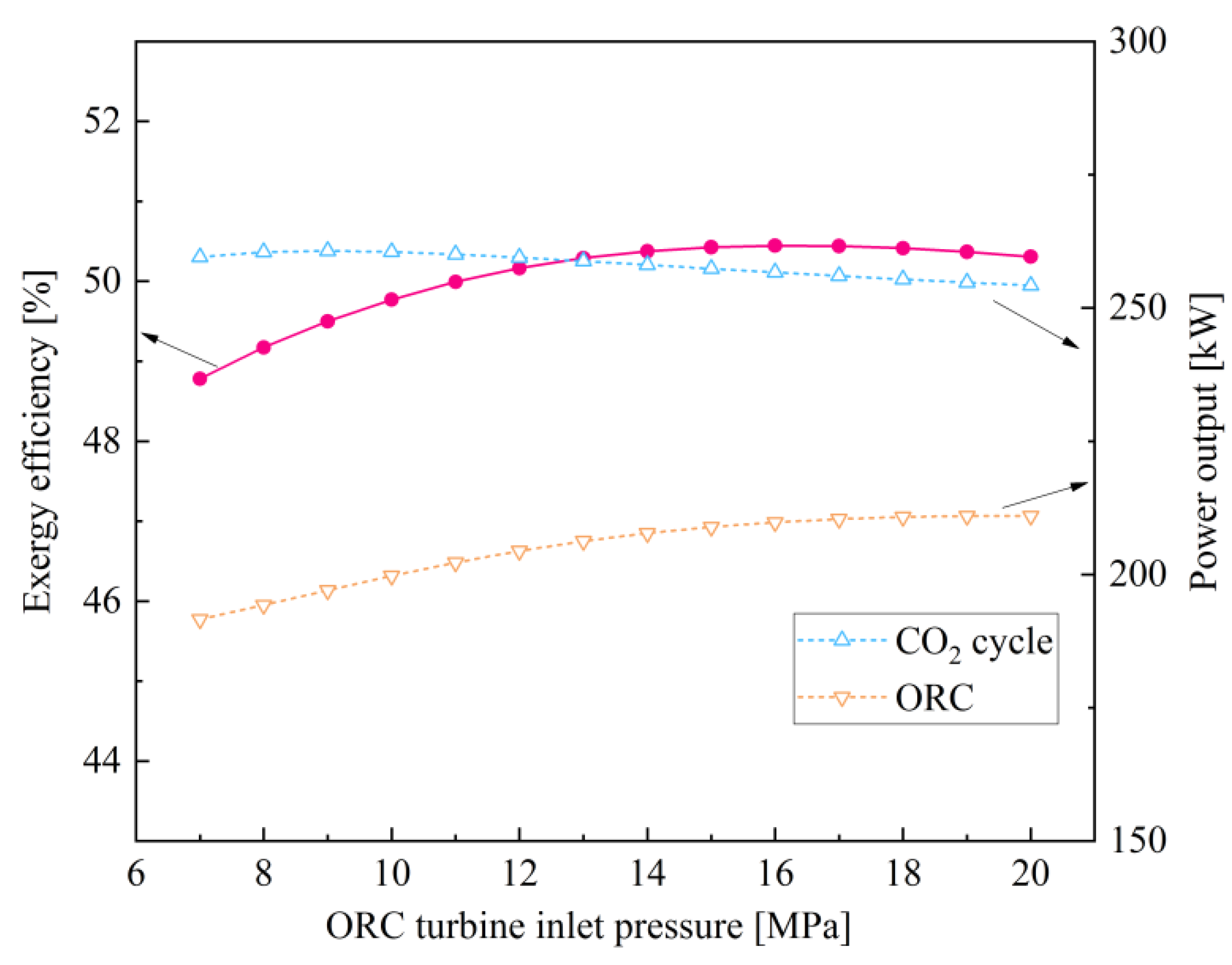 Sustainability 14 01276 g010 550