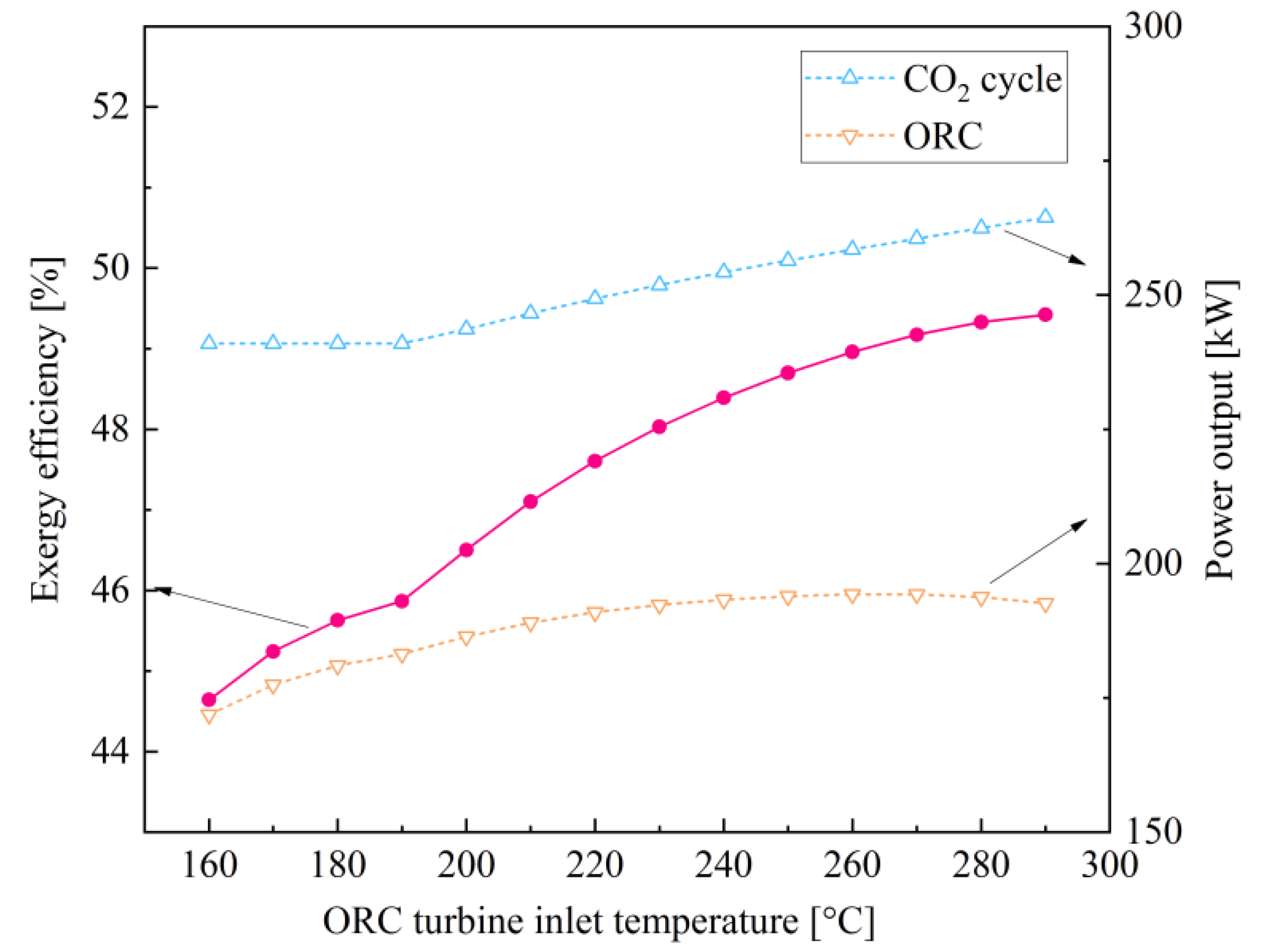 Sustainability 14 01276 g012 550