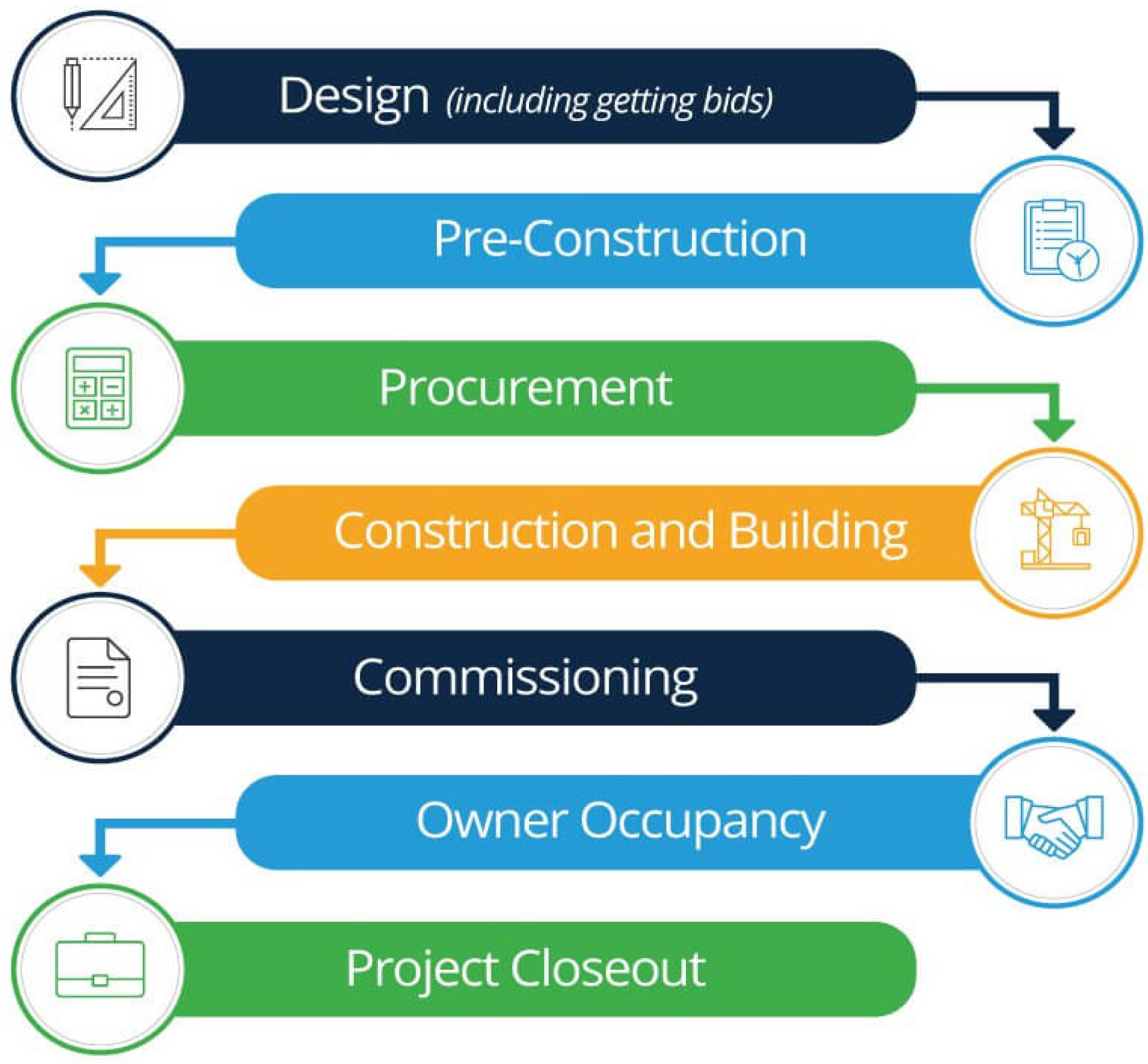 Sustainability 14 01278 g001