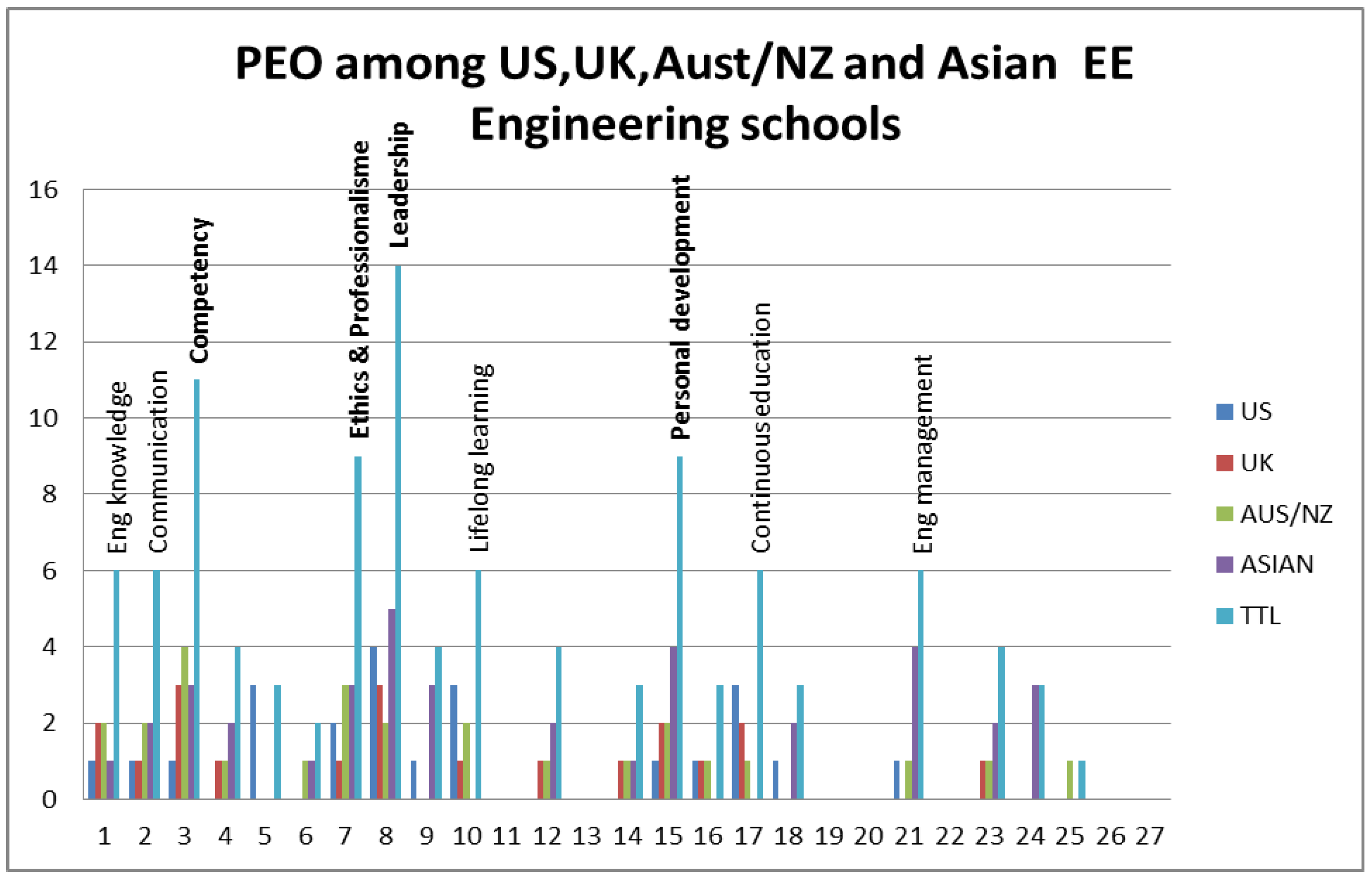 Sustainability 14 01280 g016