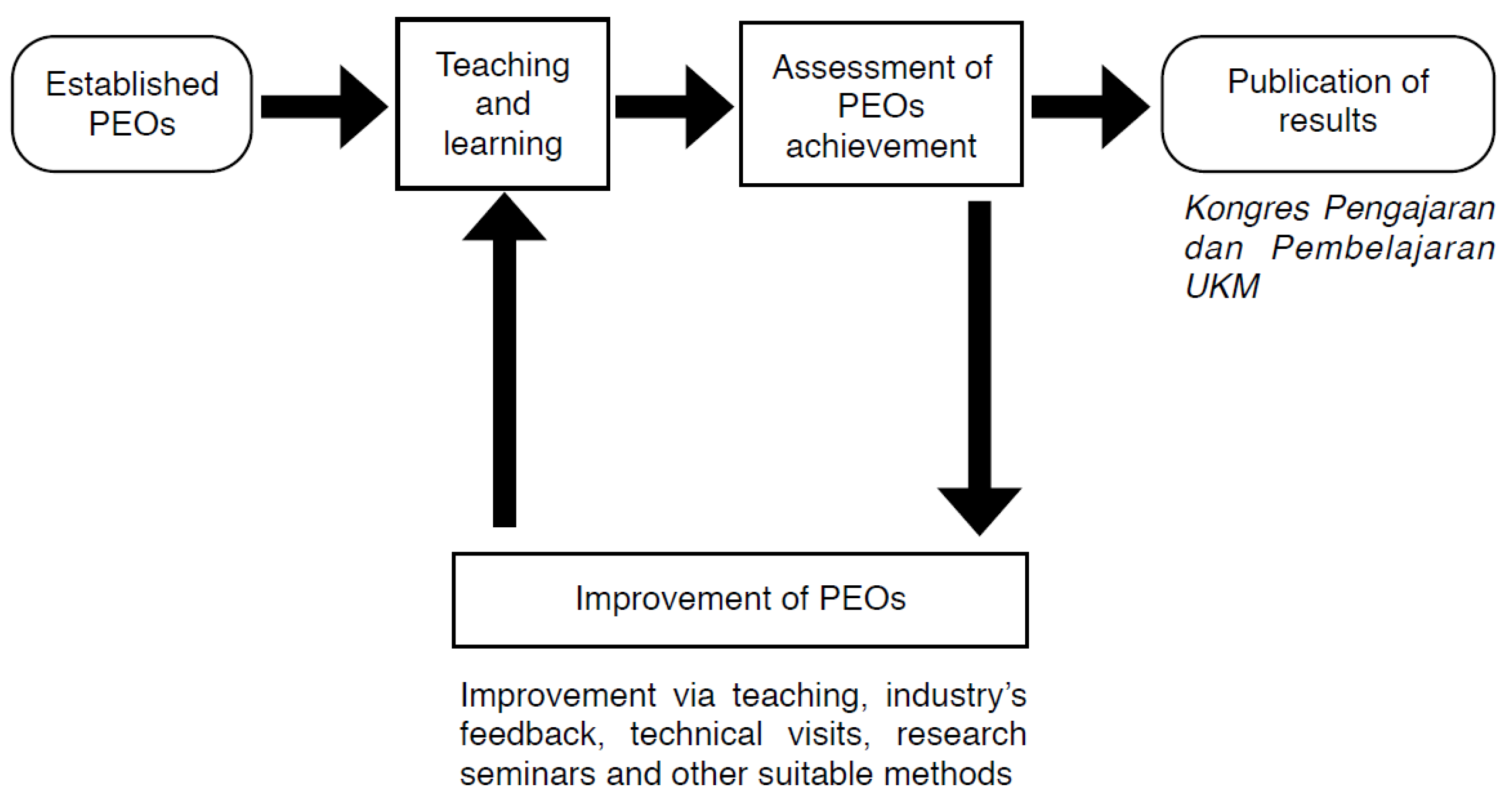 Sustainability 14 01280 g019