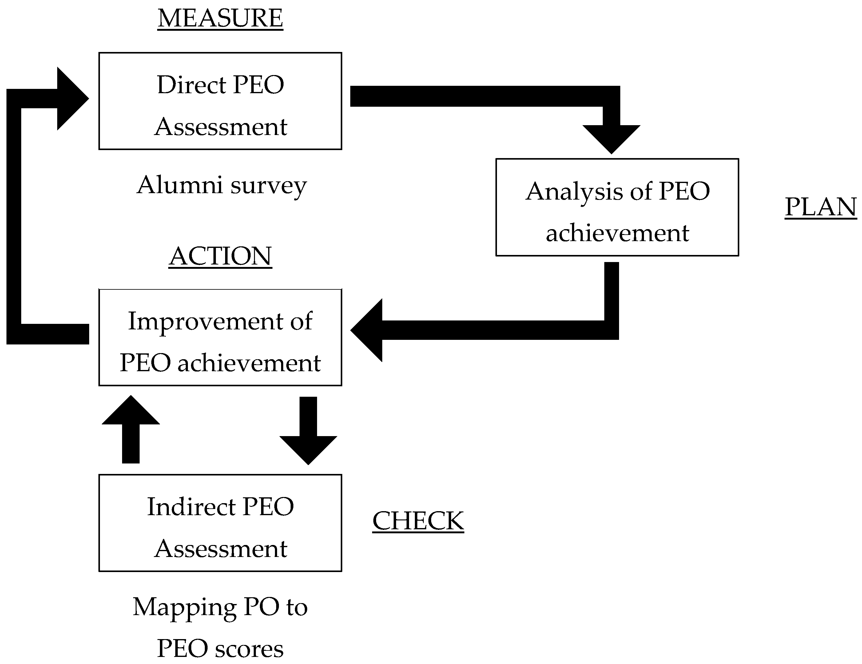 Sustainability 14 01280 g021