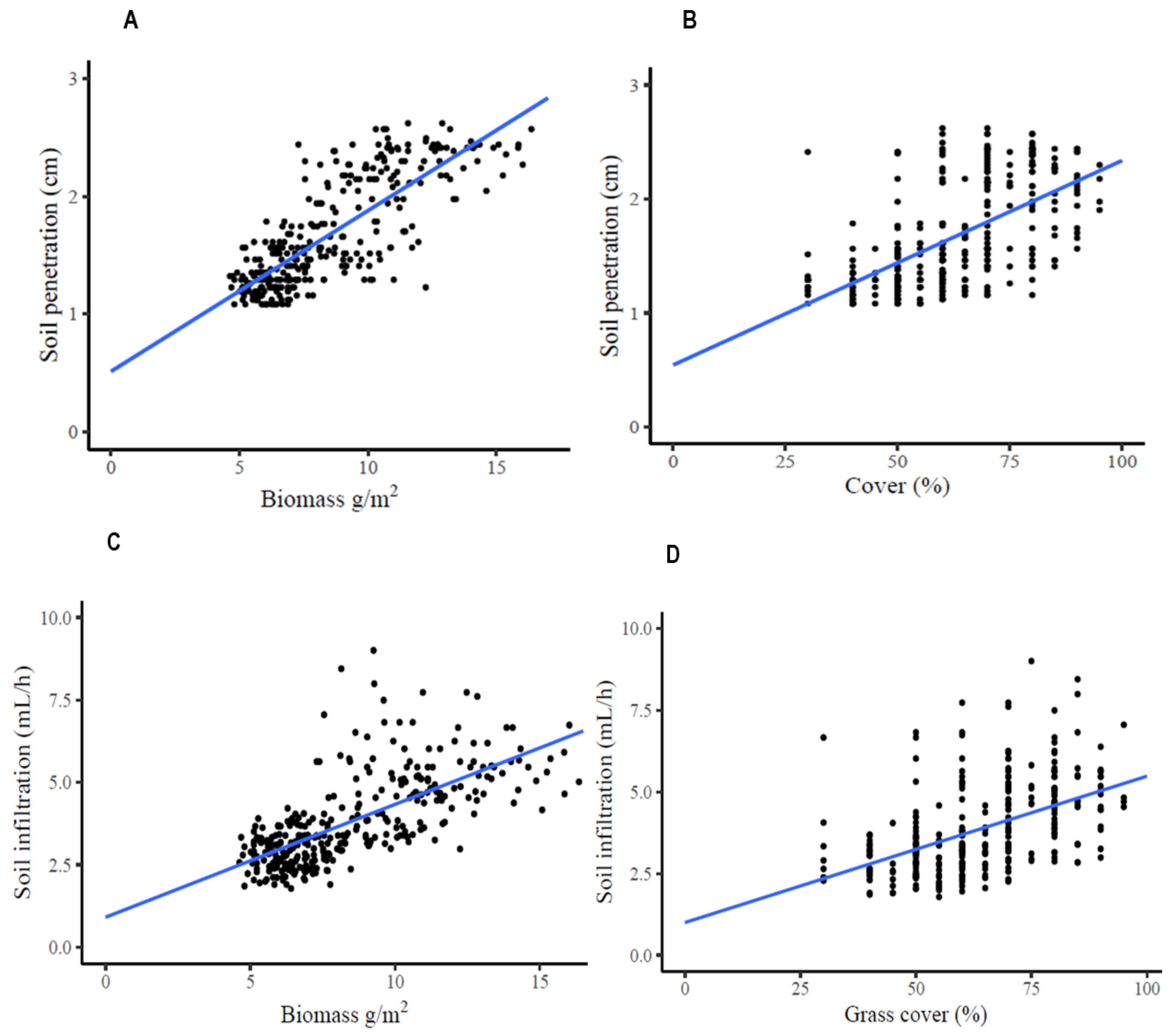 Sustainability 14 01288 g005