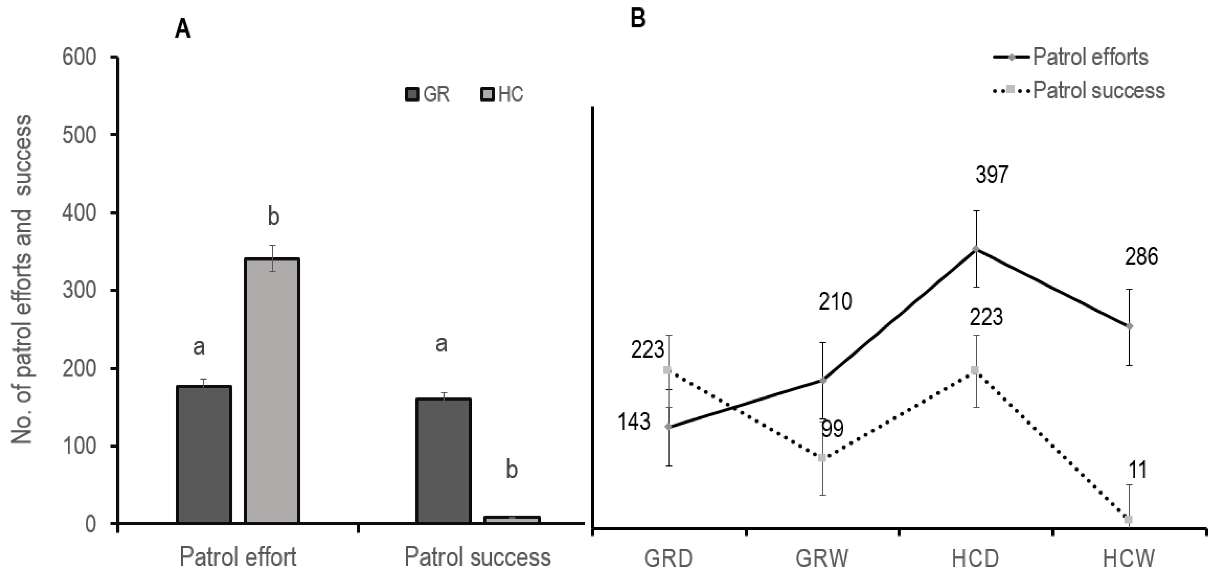 Sustainability 14 01288 g006