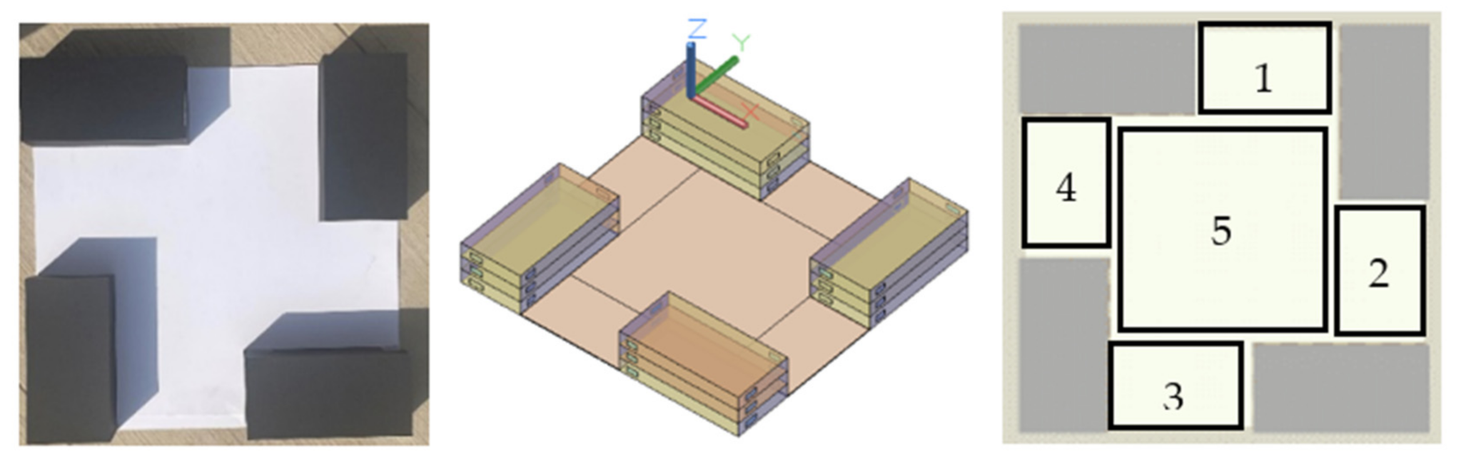 Sustainability 14 01294 g004 Sustainability 14 01294 g004