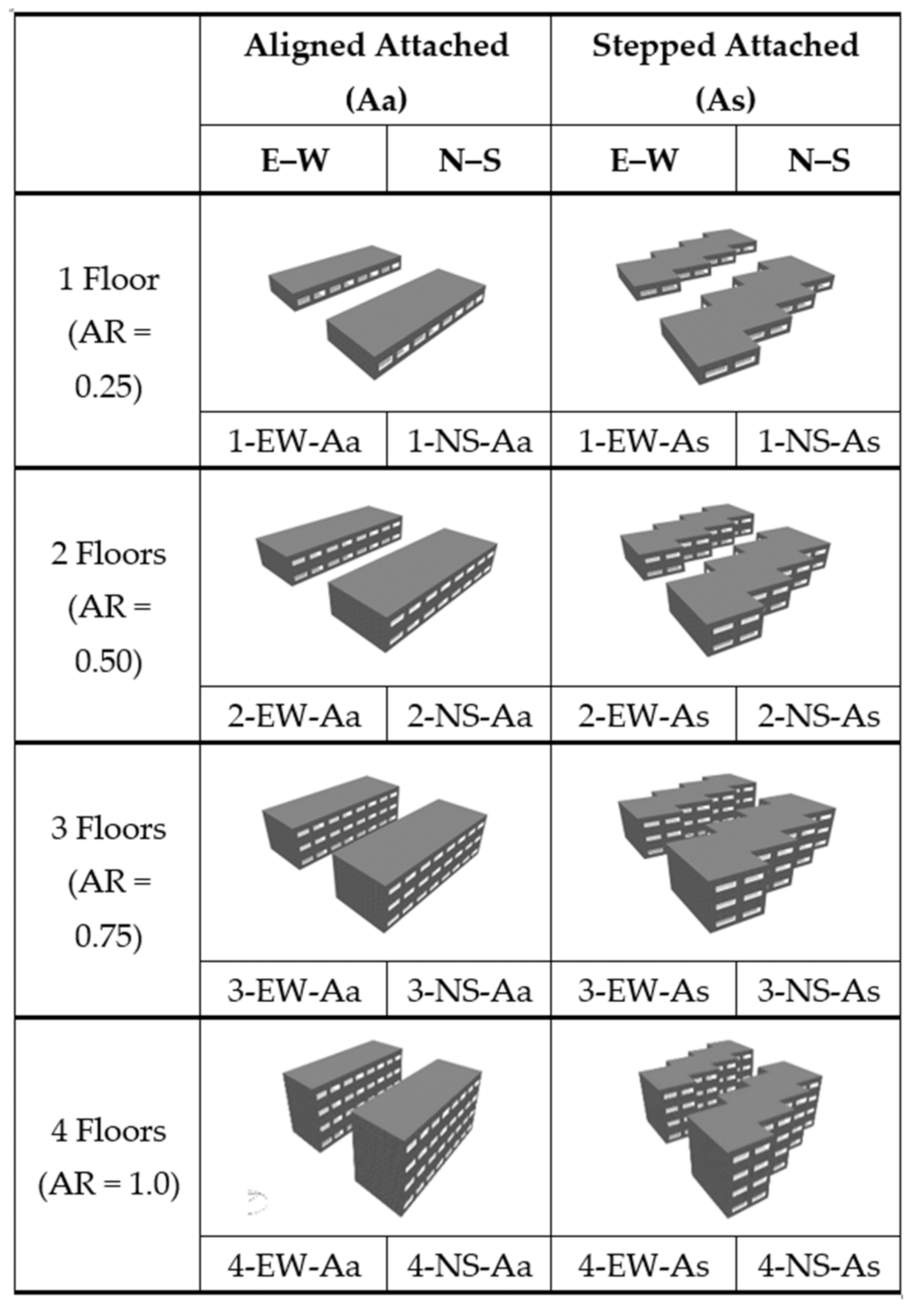 Sustainability 14 01294 g006 Sustainability 14 01294 g006
